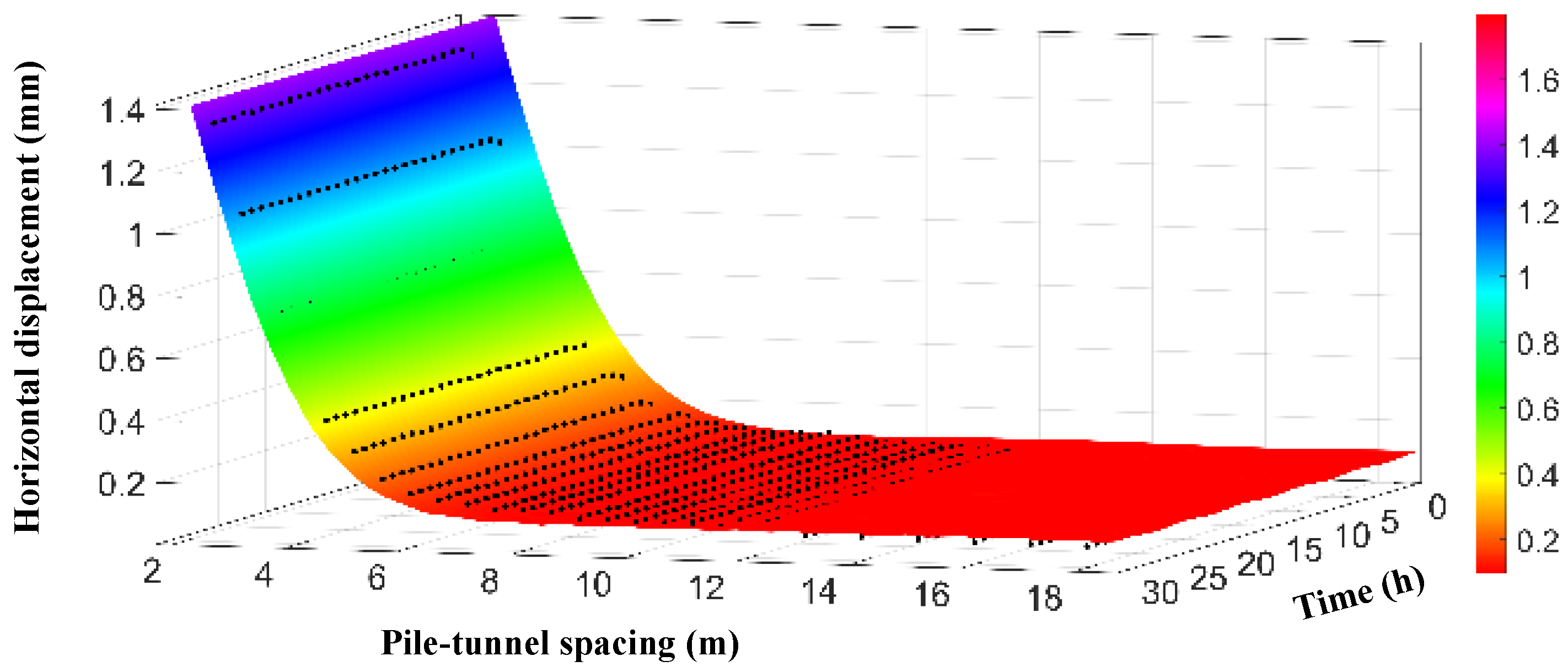 Buildings 15 01001 g015