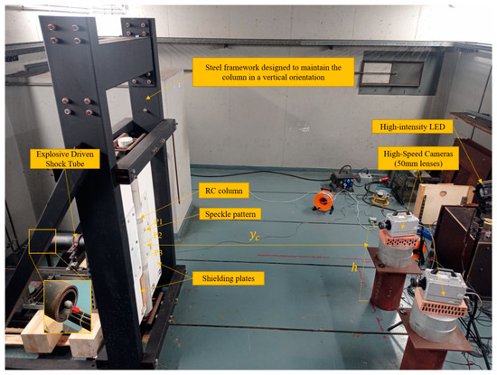 Damage Assessment of Laboratory-Scale Reinforced Concrete Columns