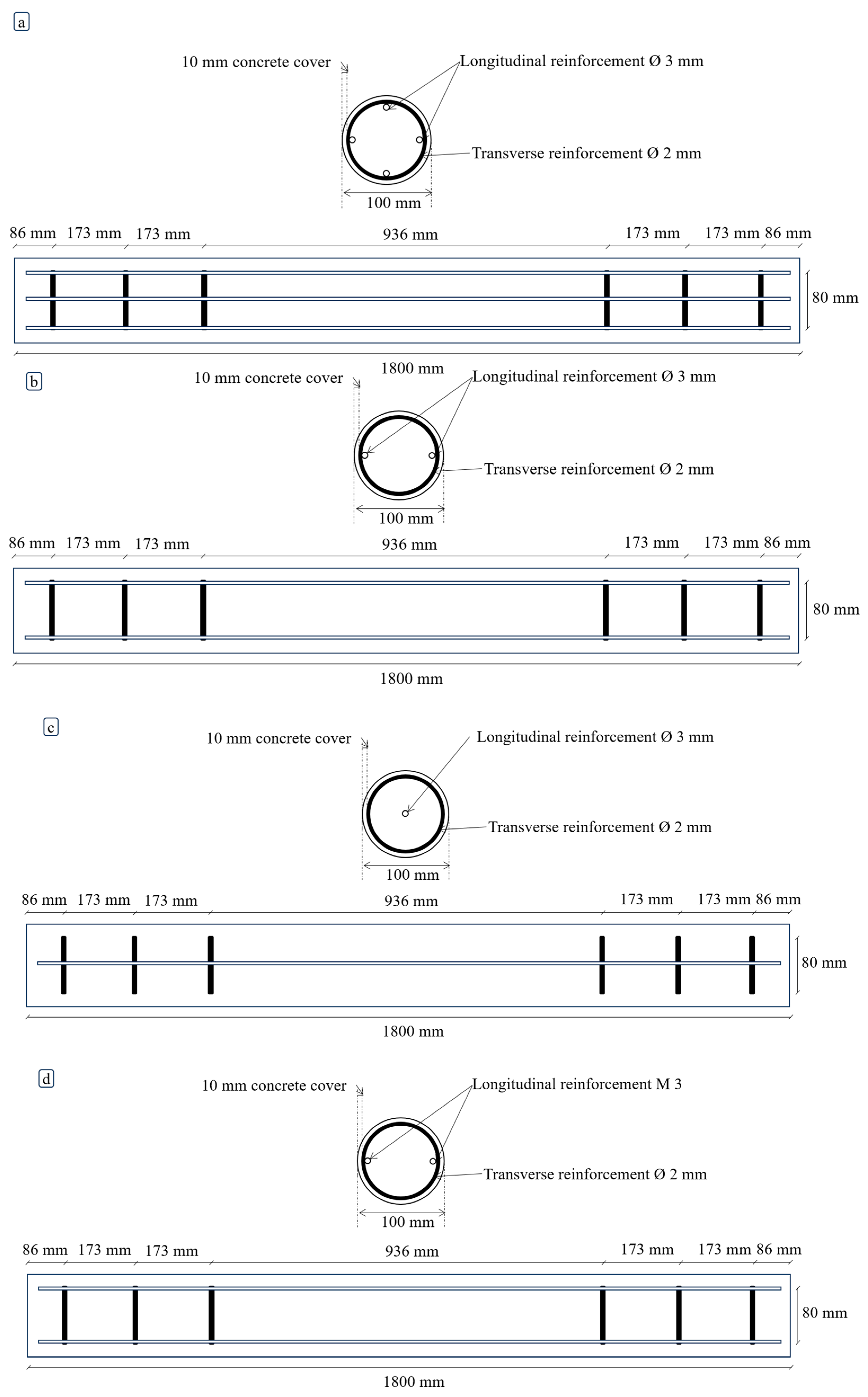Buildings 15 01003 g002