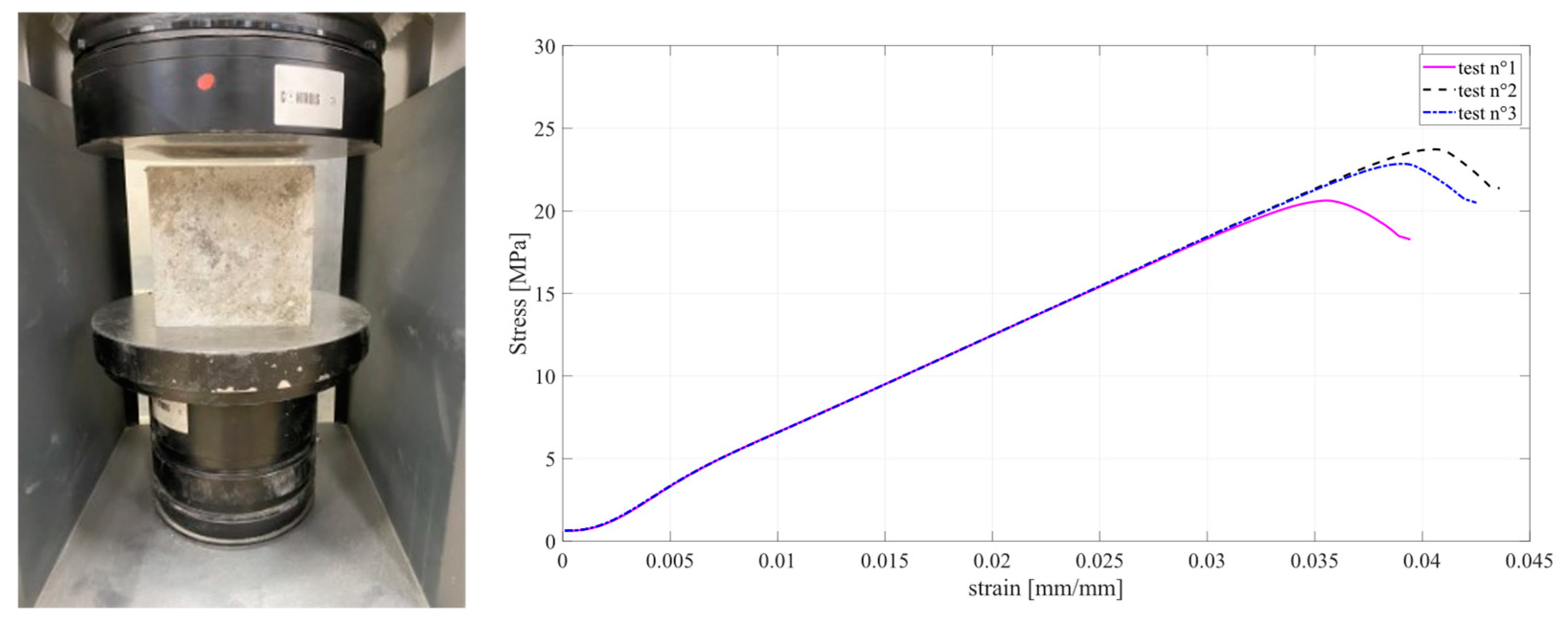 Buildings 15 01003 g005