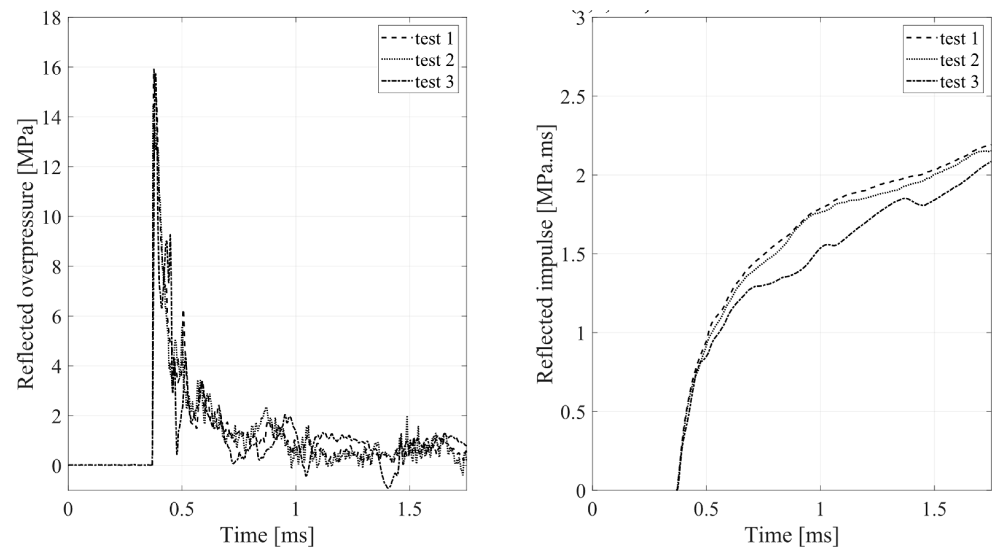 Buildings 15 01003 g007