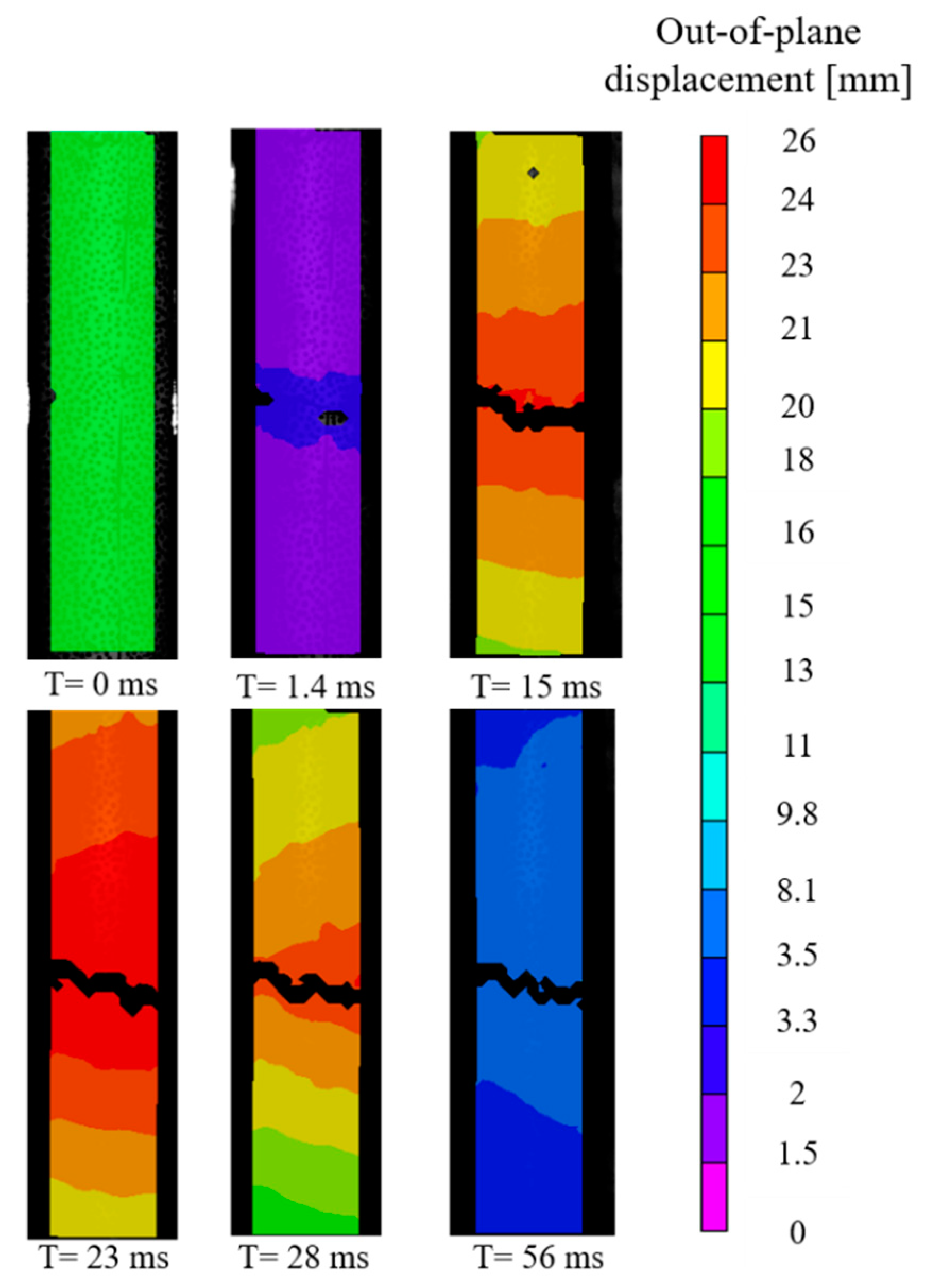 Buildings 15 01003 g008