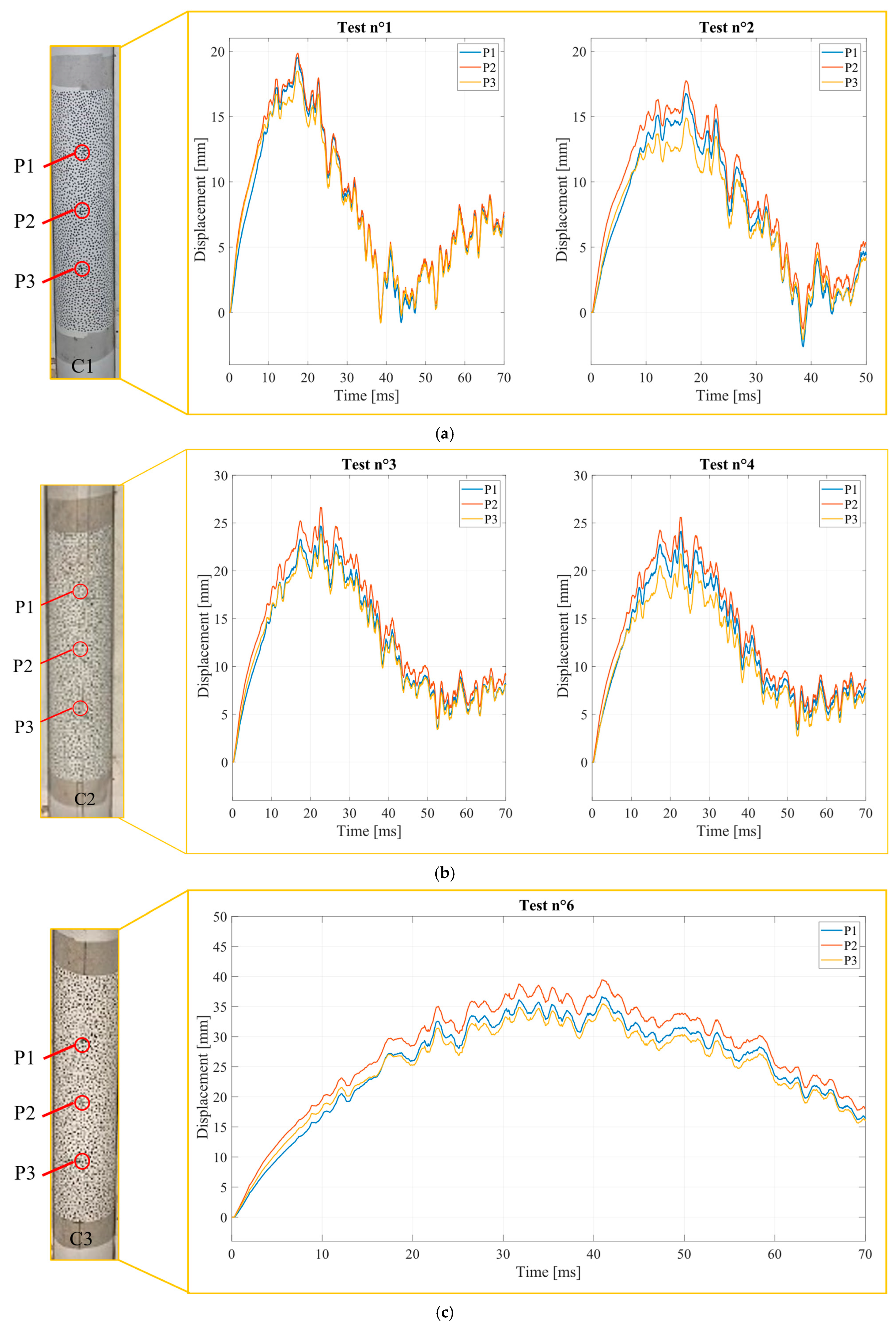 Buildings 15 01003 g009a