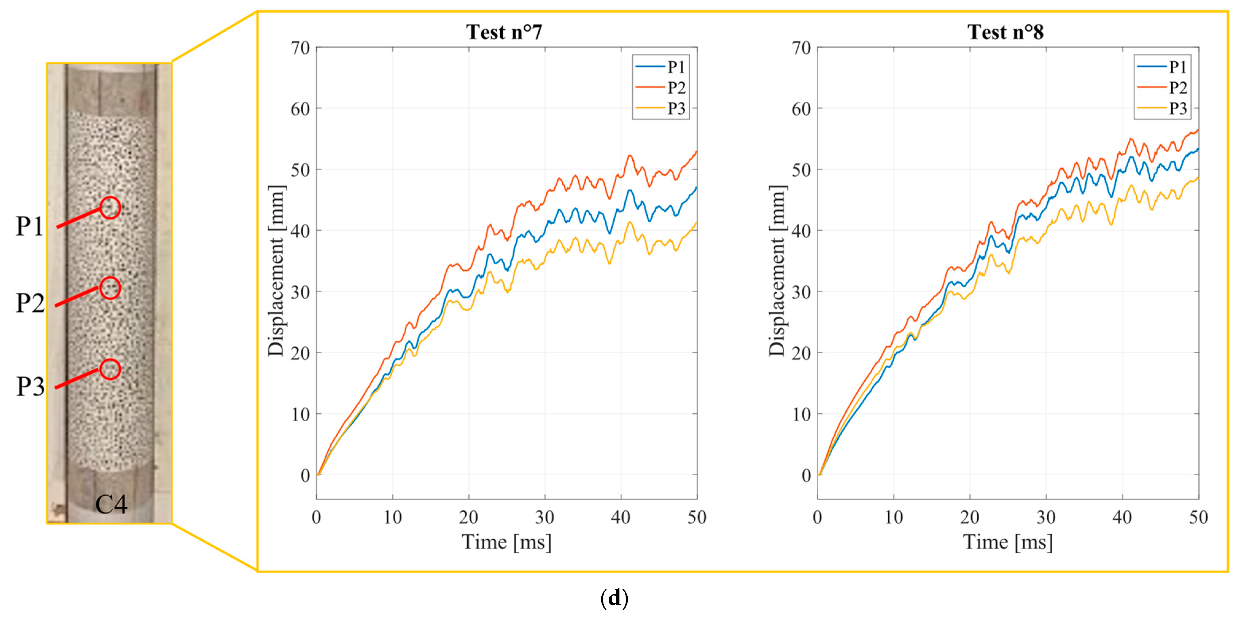 Buildings 15 01003 g009b