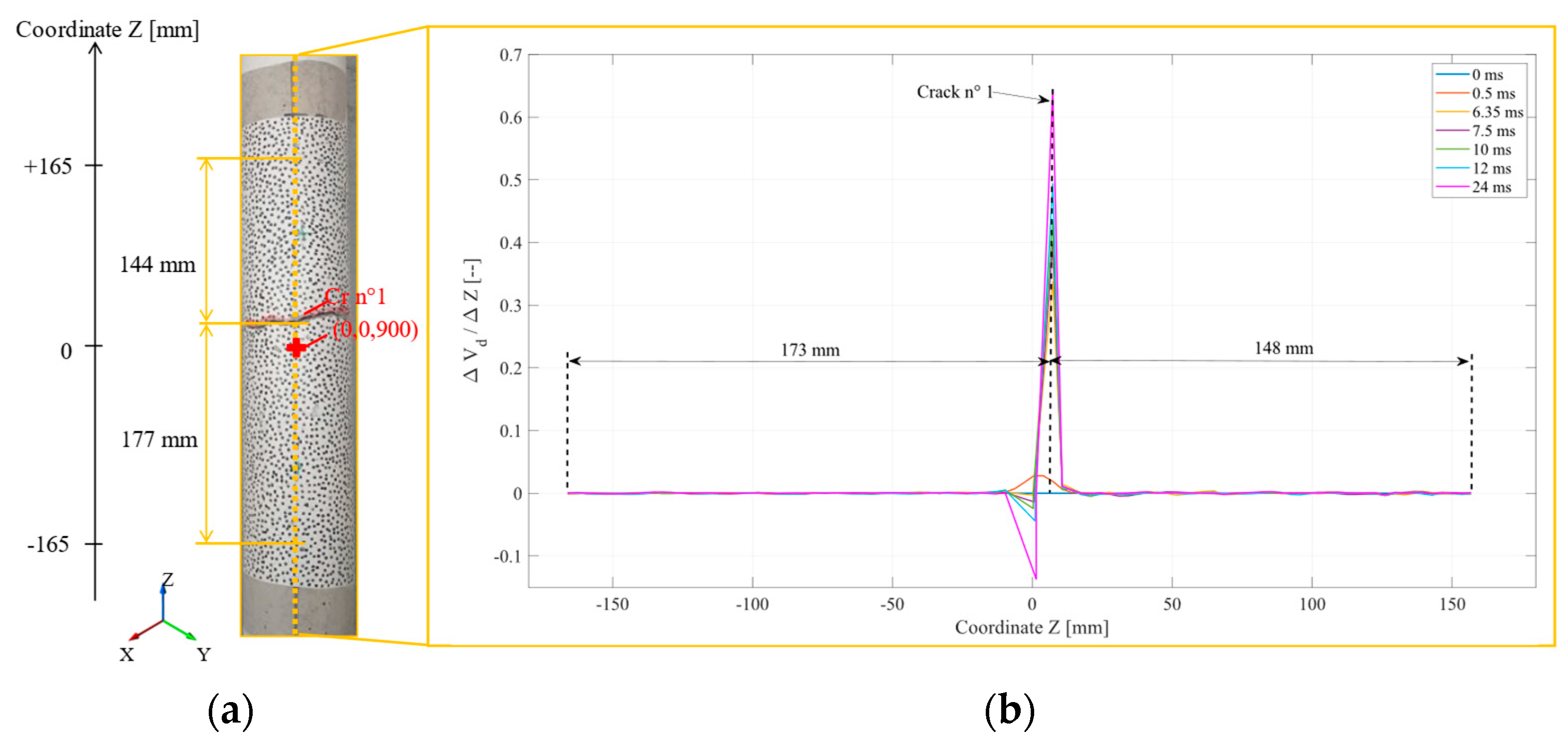 Buildings 15 01003 g015