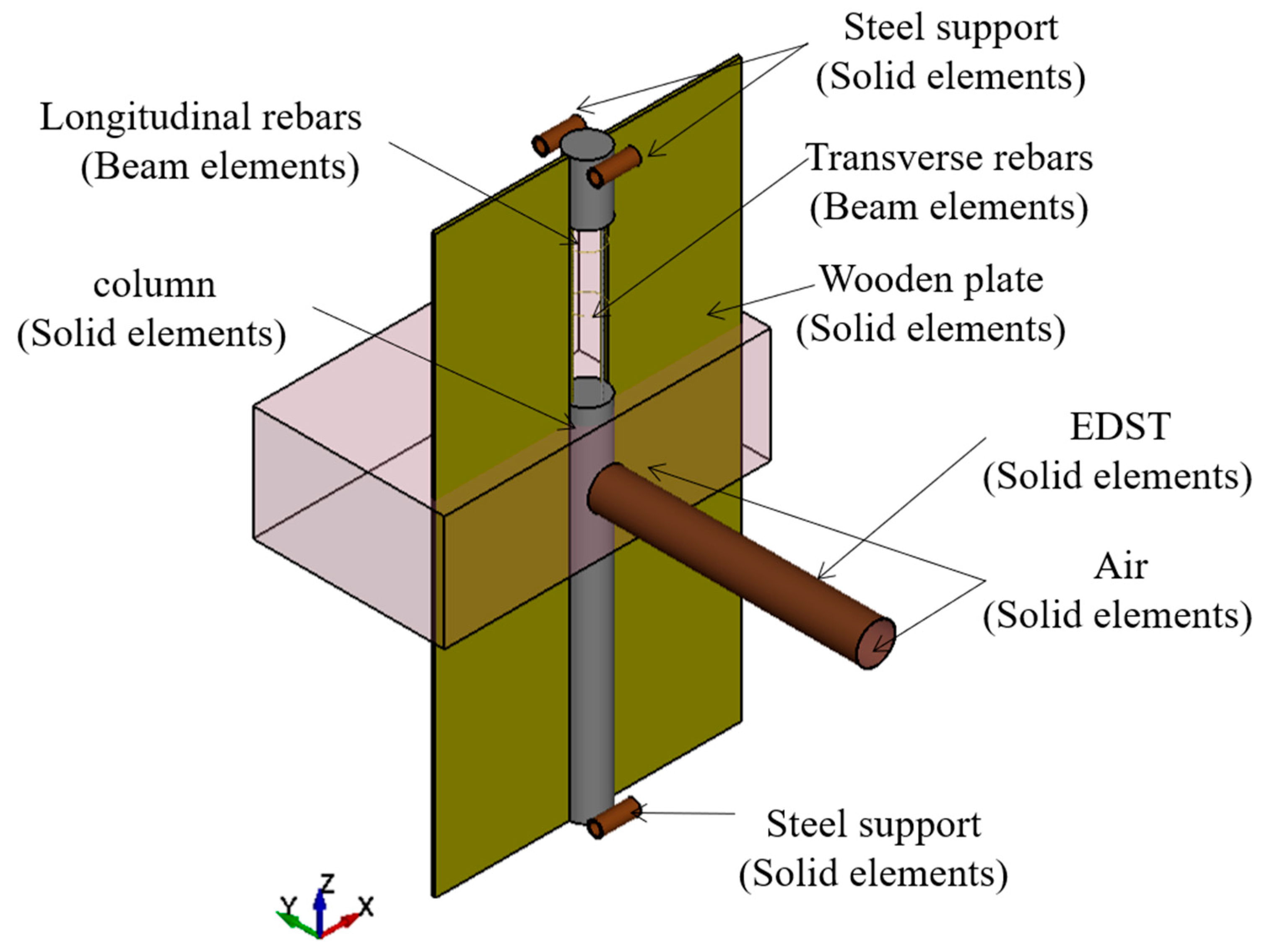 Buildings 15 01003 g016