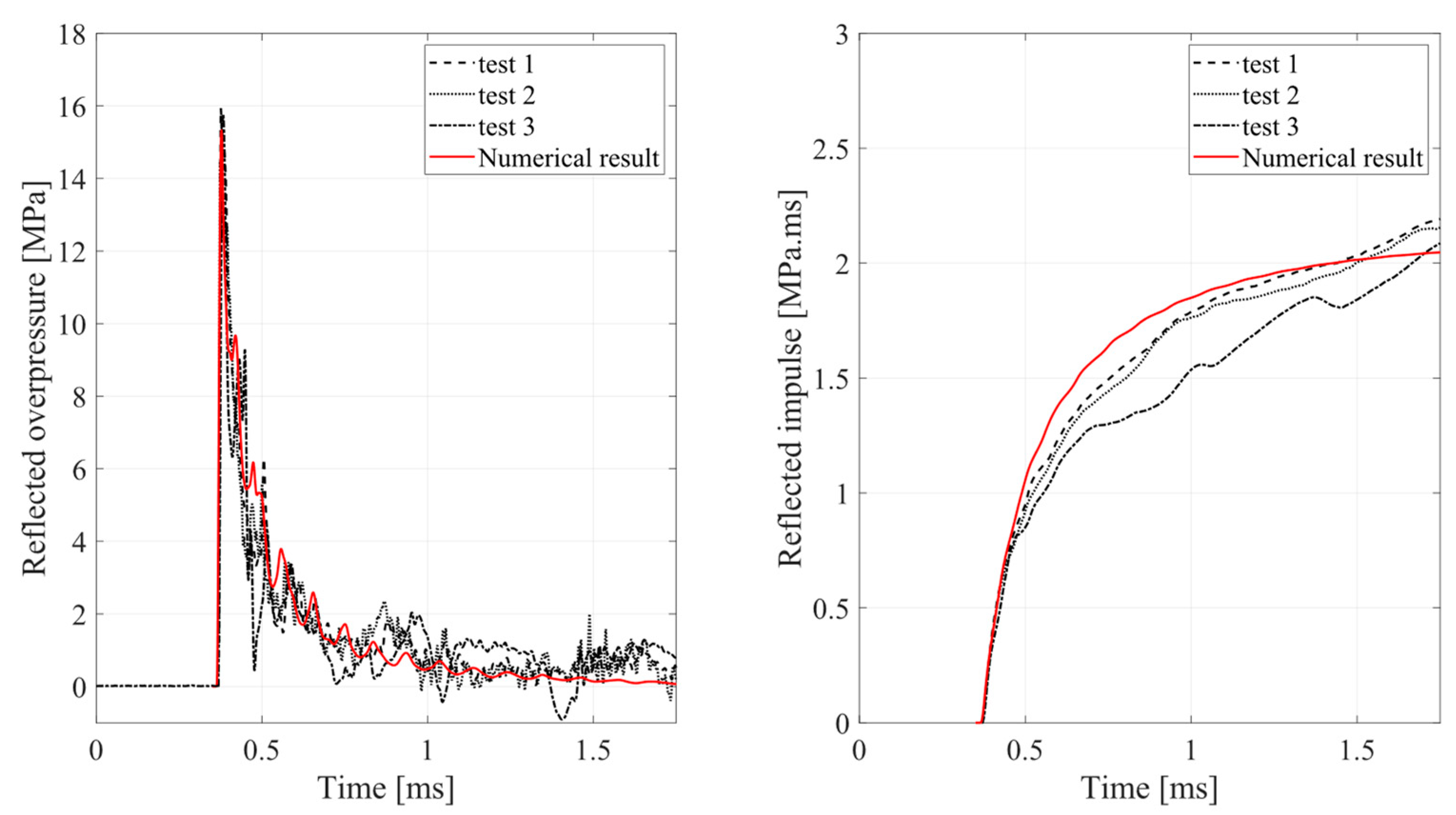 Buildings 15 01003 g017