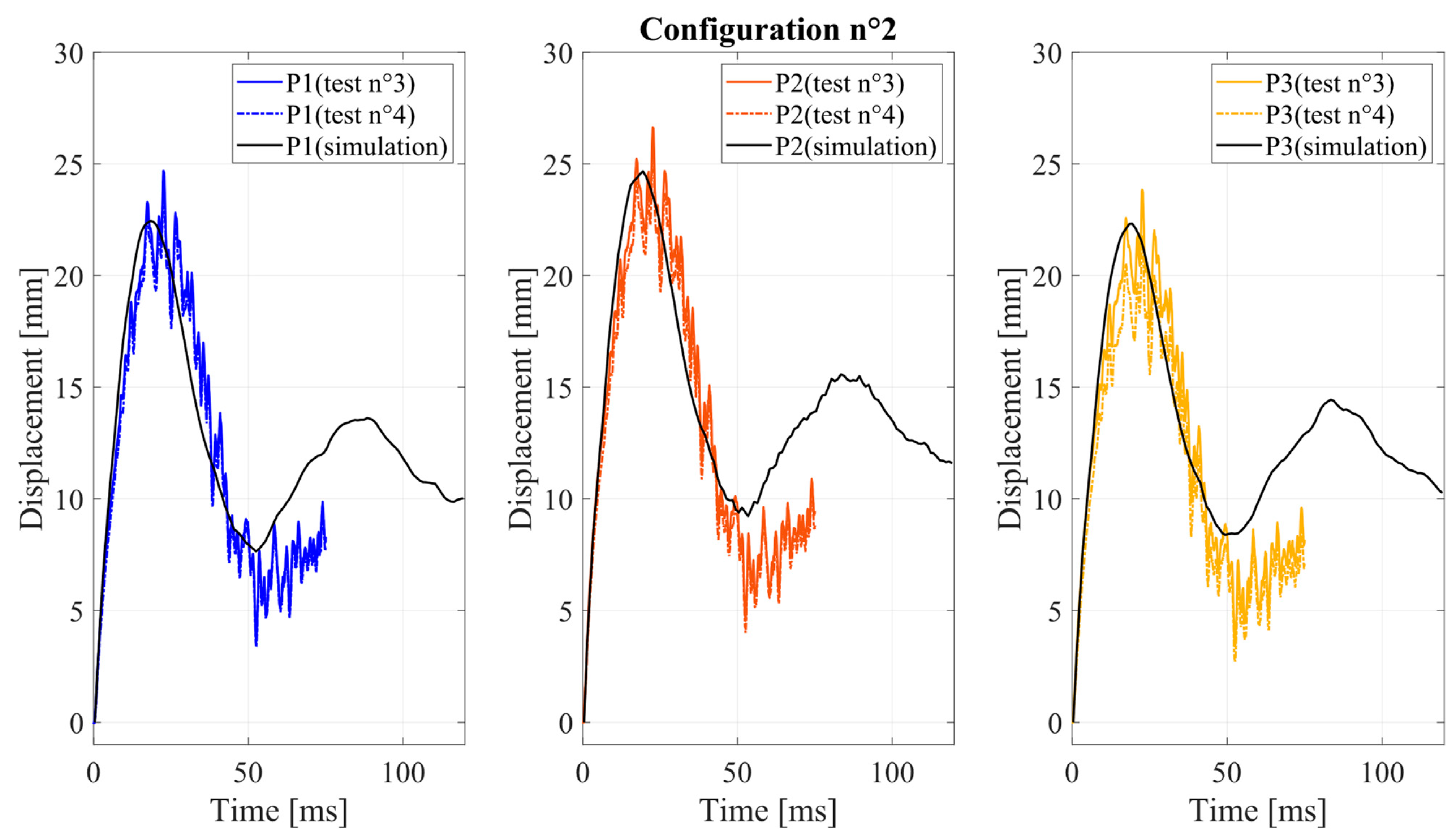 Buildings 15 01003 g019