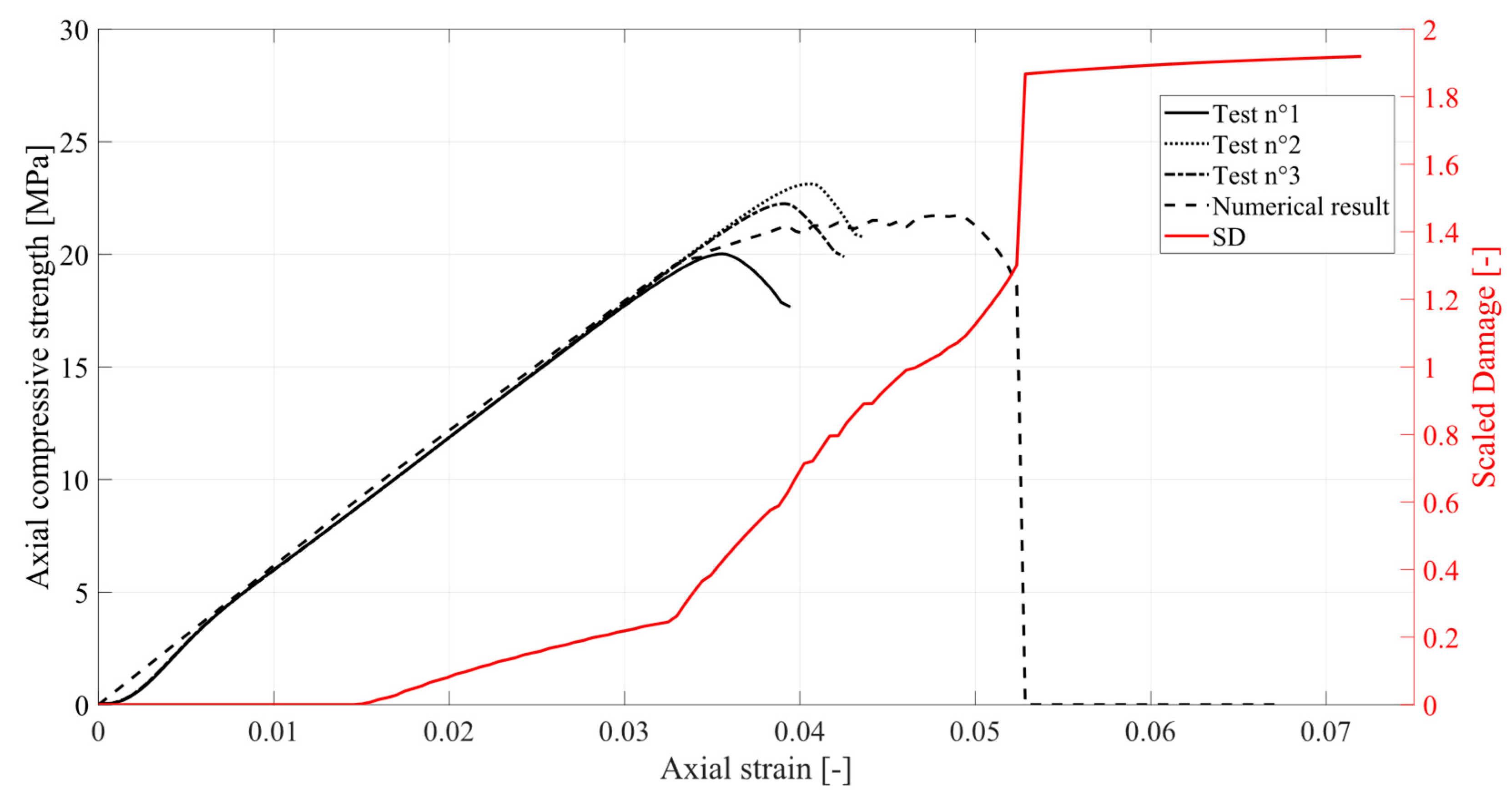 Buildings 15 01003 g023
