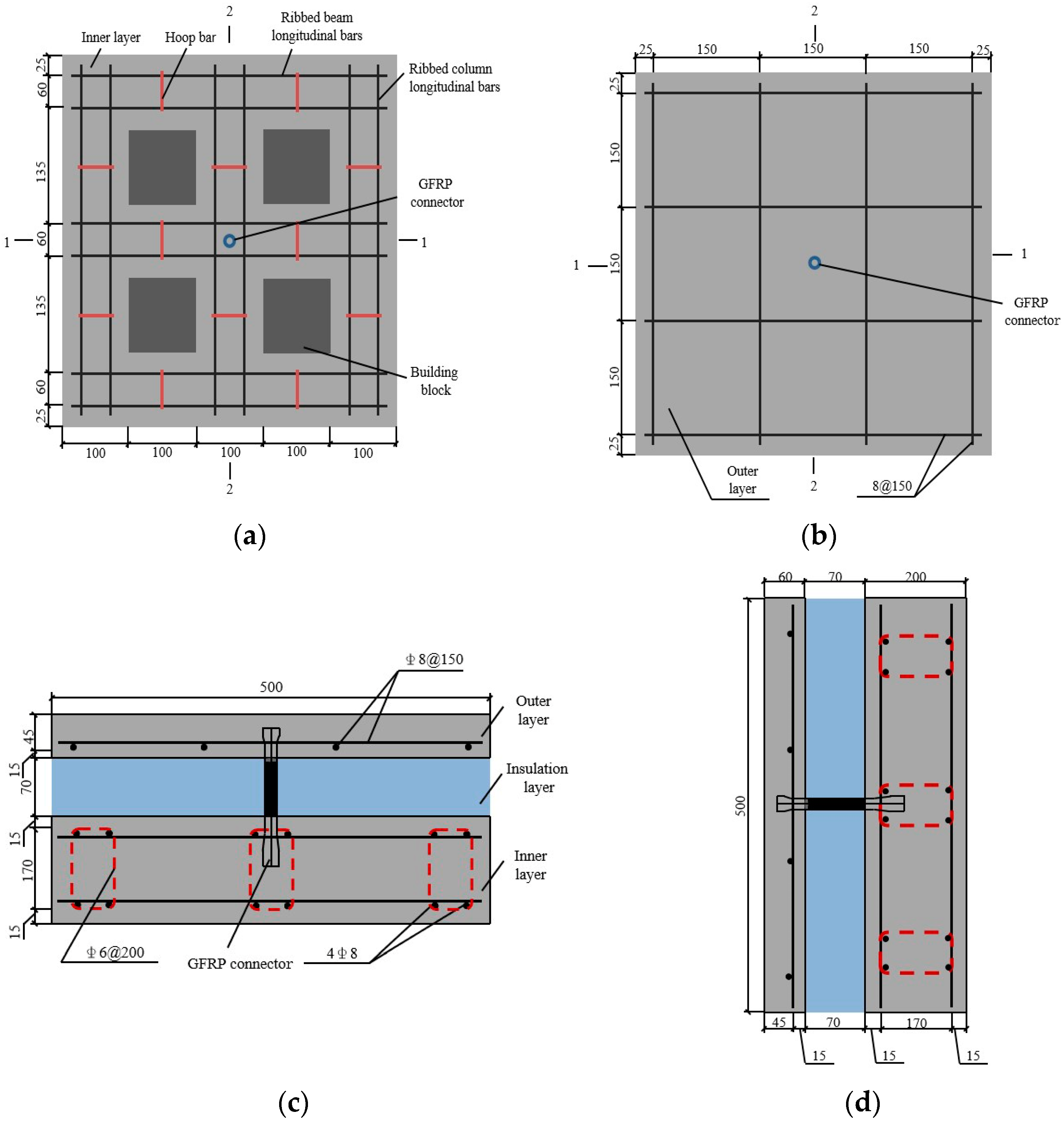Buildings 15 01004 g002