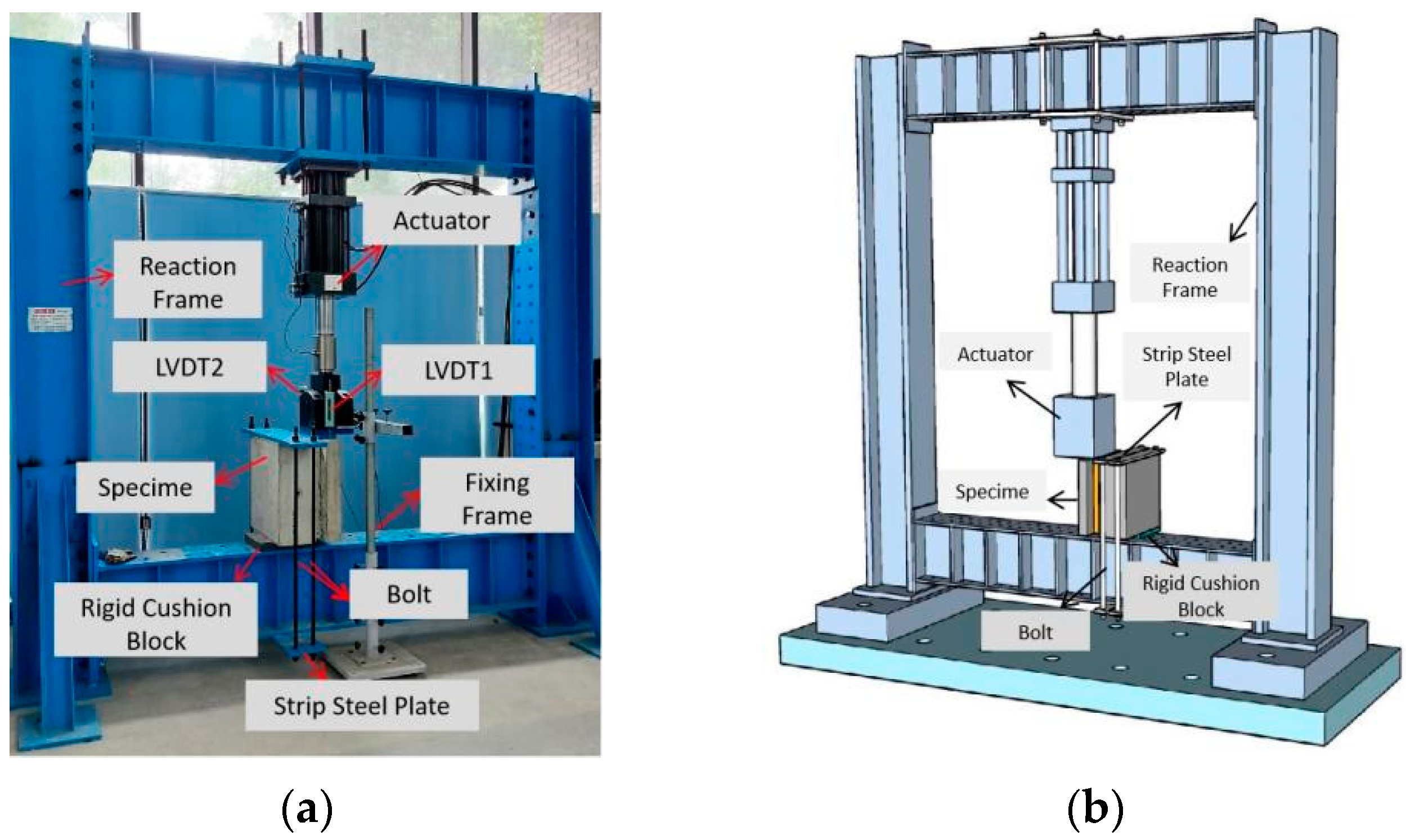 Buildings 15 01004 g007