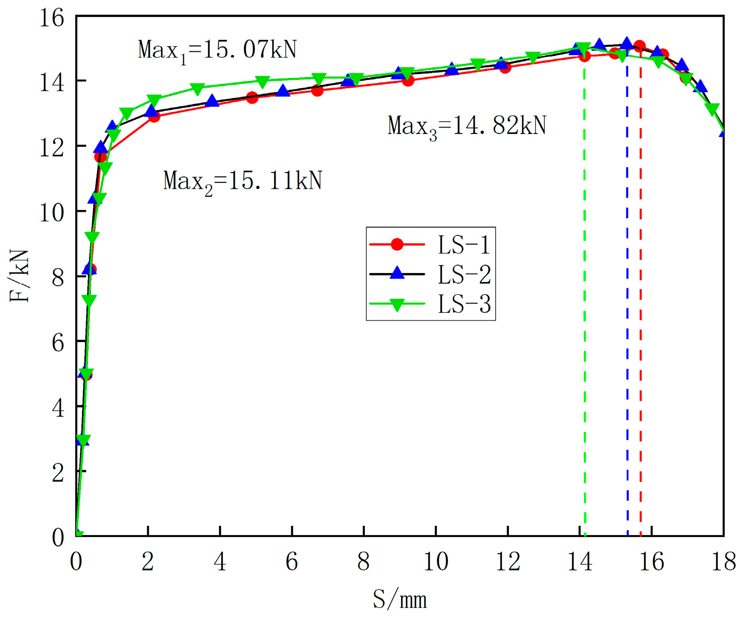 Buildings 15 01004 g014