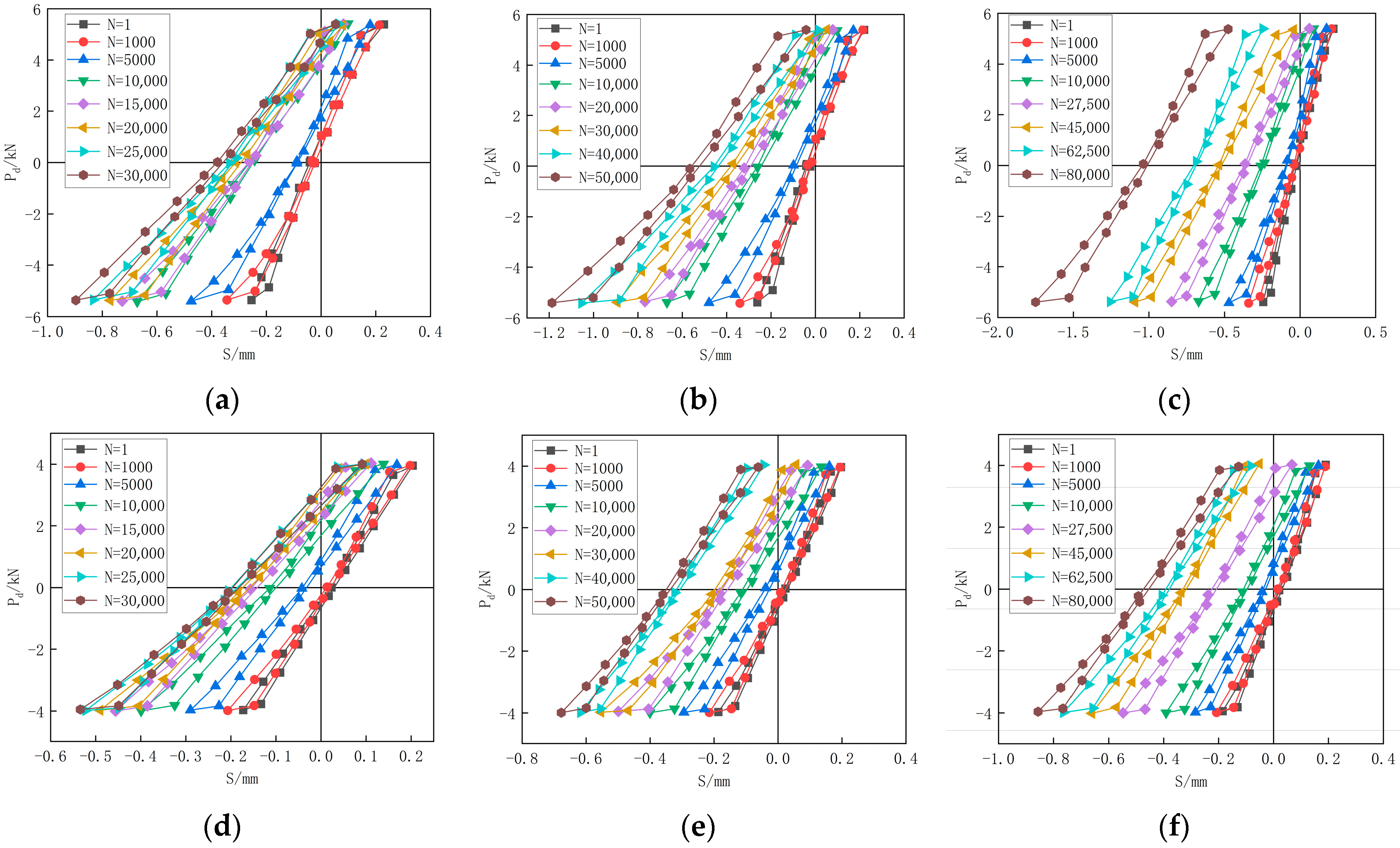 Buildings 15 01004 g016a