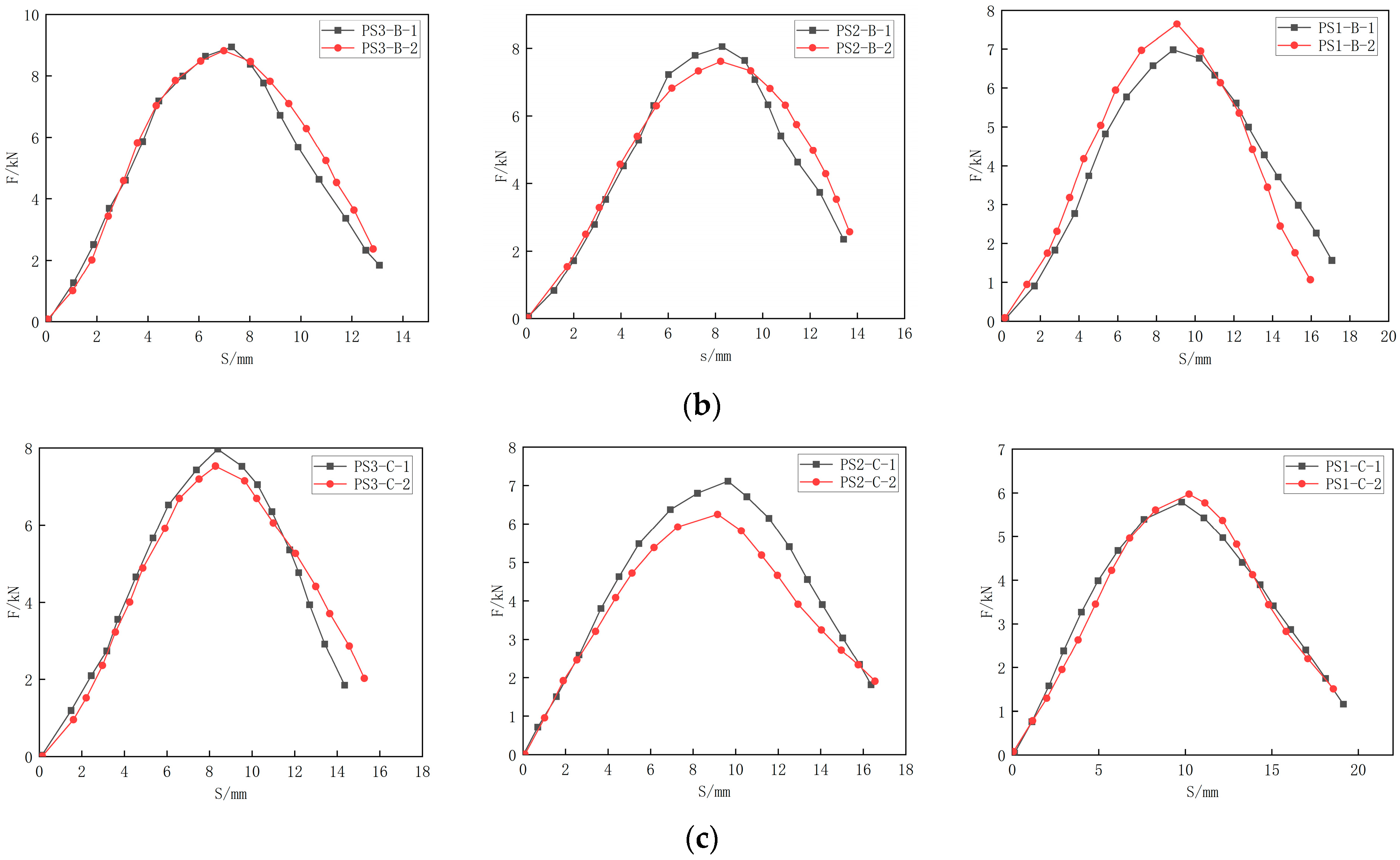 Buildings 15 01004 g017b