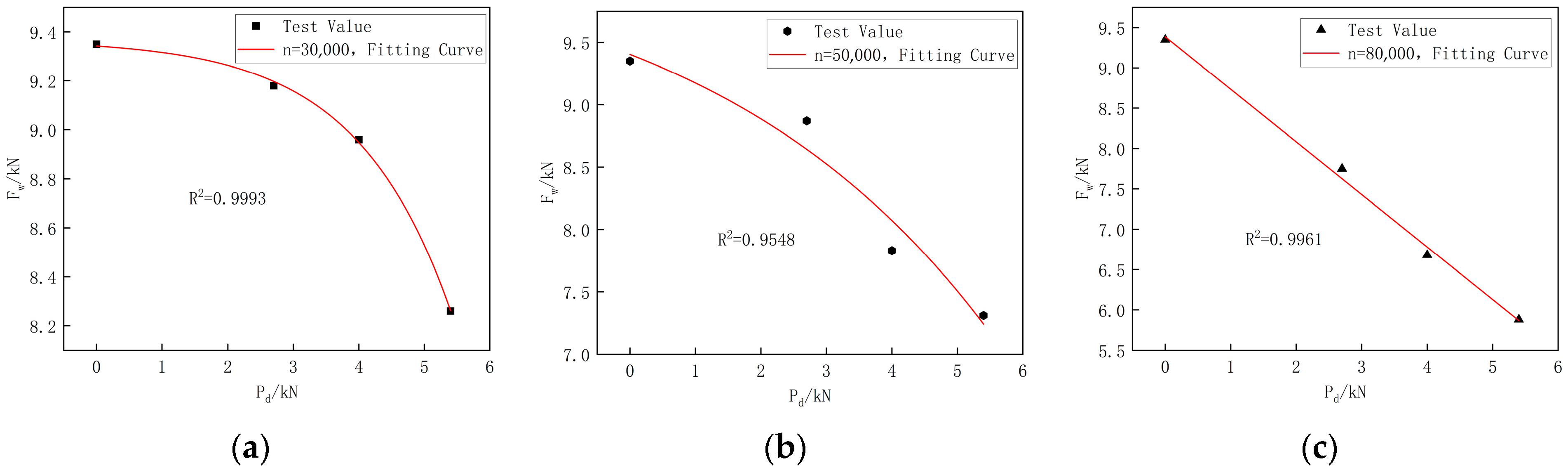 Buildings 15 01004 g019
