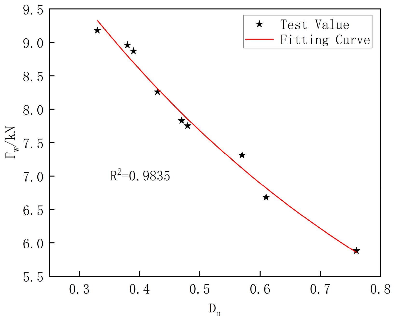 Buildings 15 01004 g020