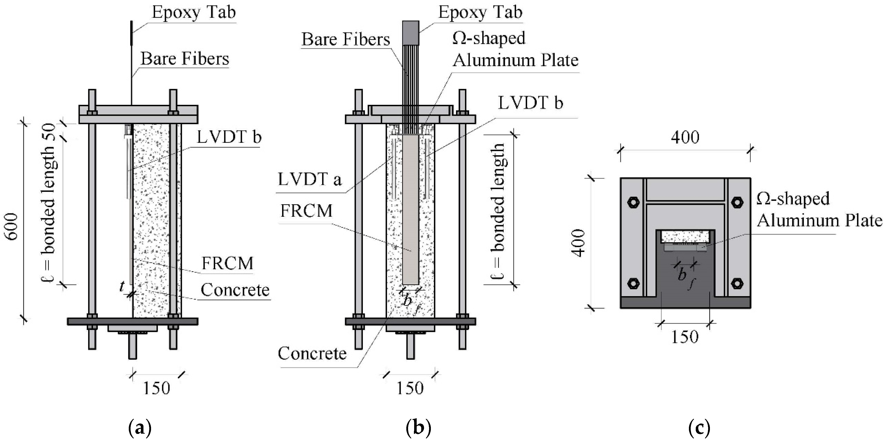 Buildings 15 01005 g001
