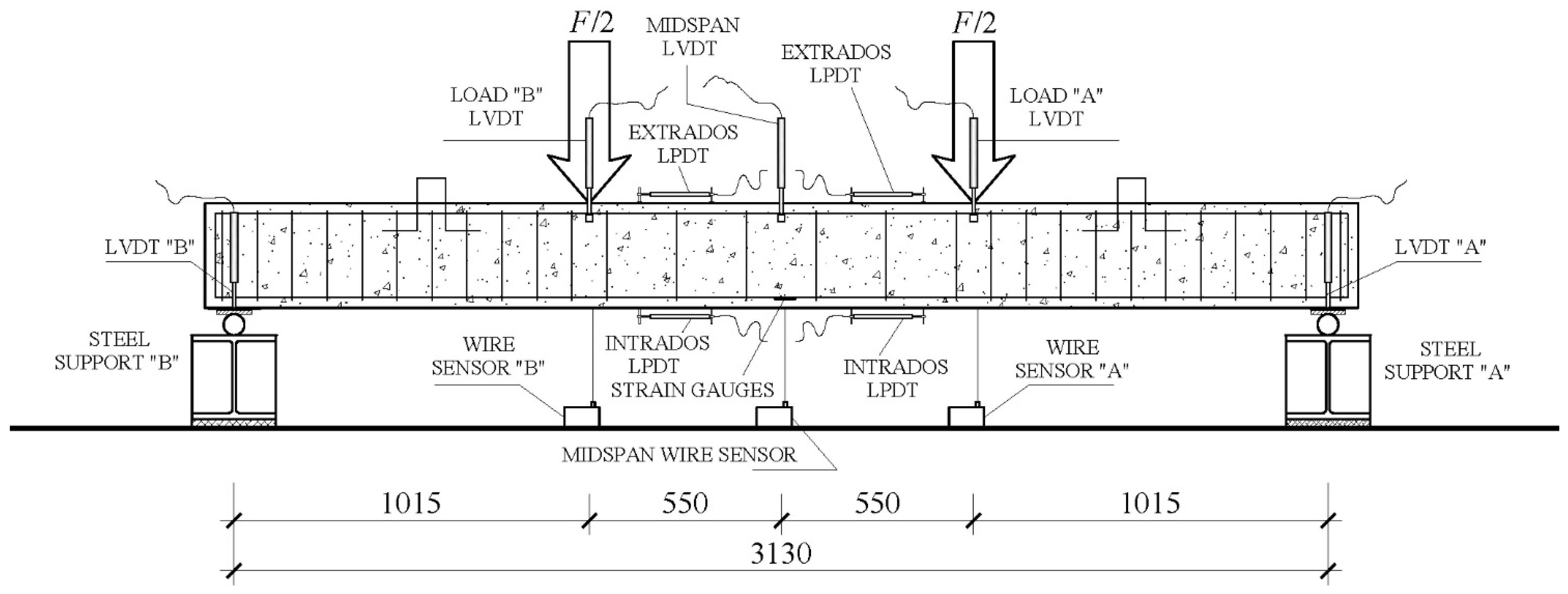 Buildings 15 01005 g004