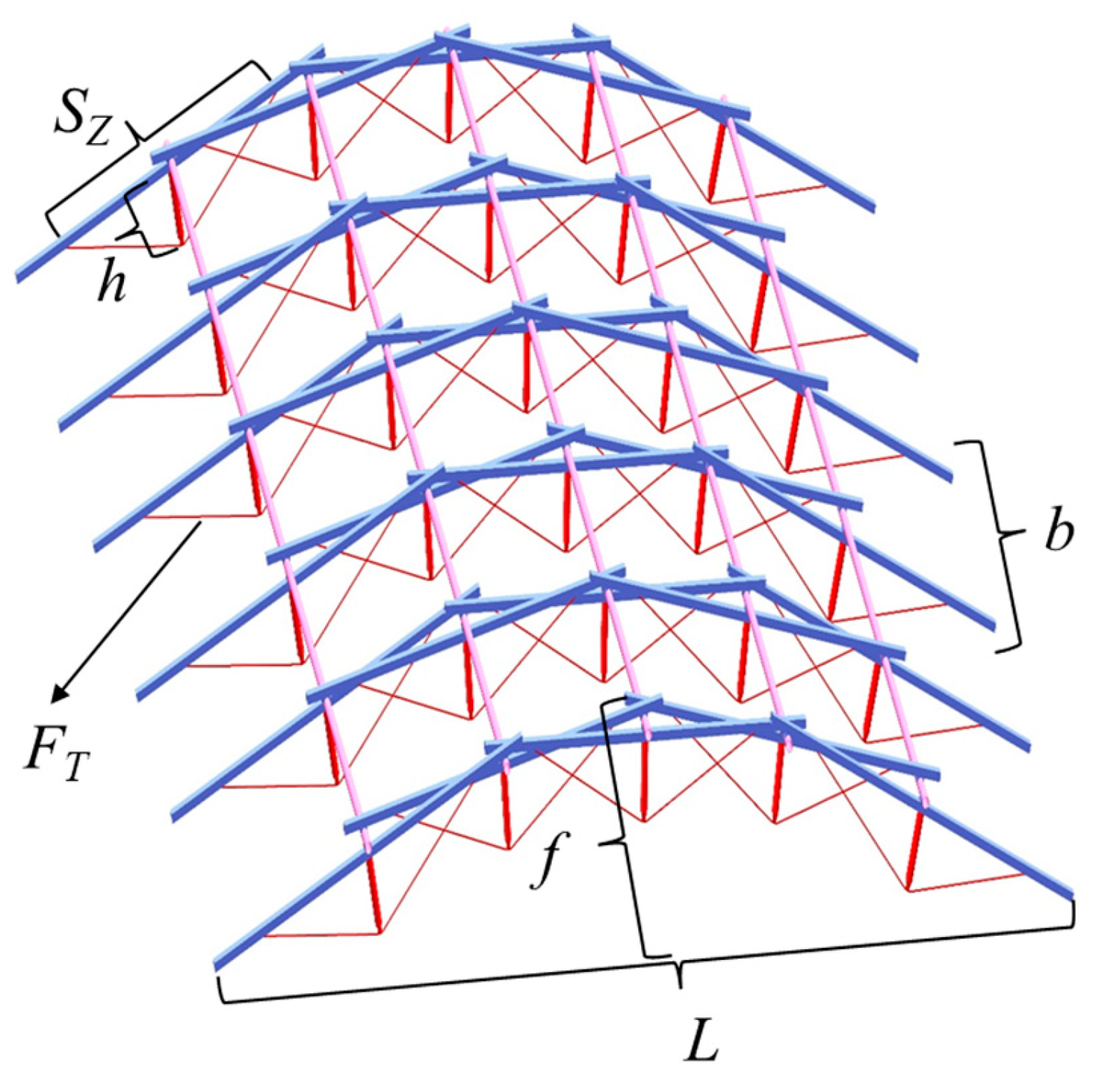 Buildings 15 01006 g005