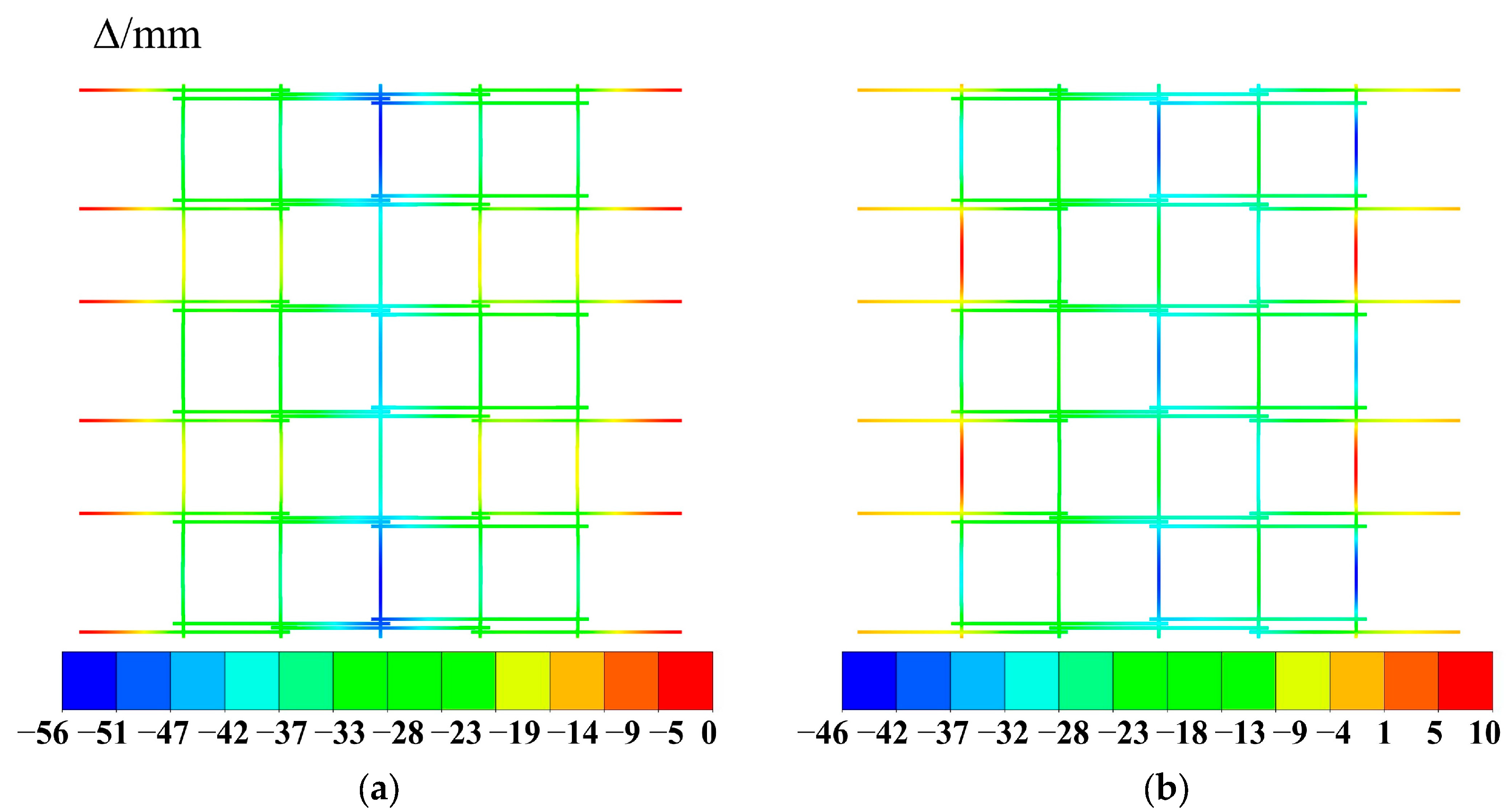 Buildings 15 01006 g009