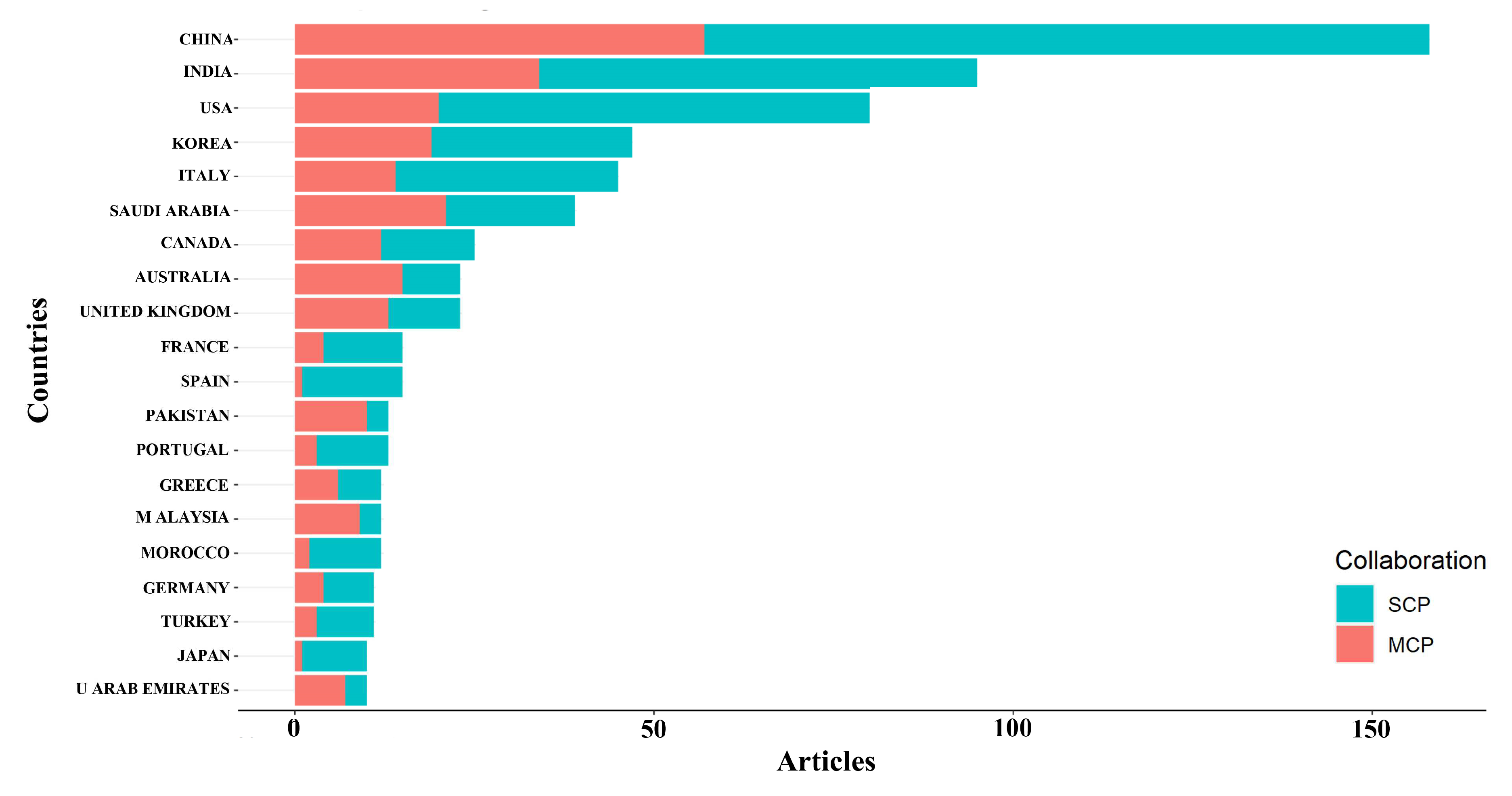 Buildings 15 01007 g008