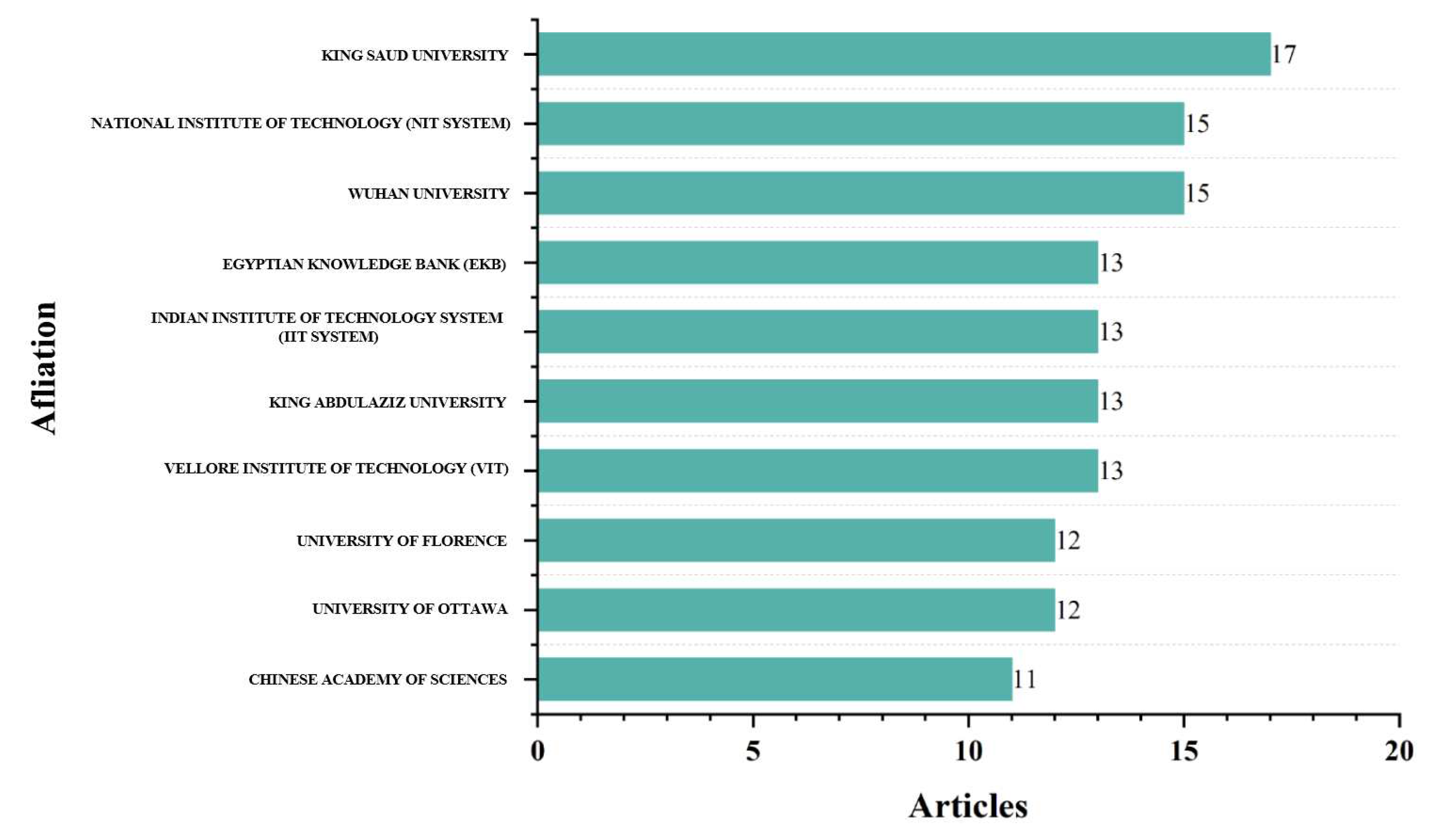 Buildings 15 01007 g009