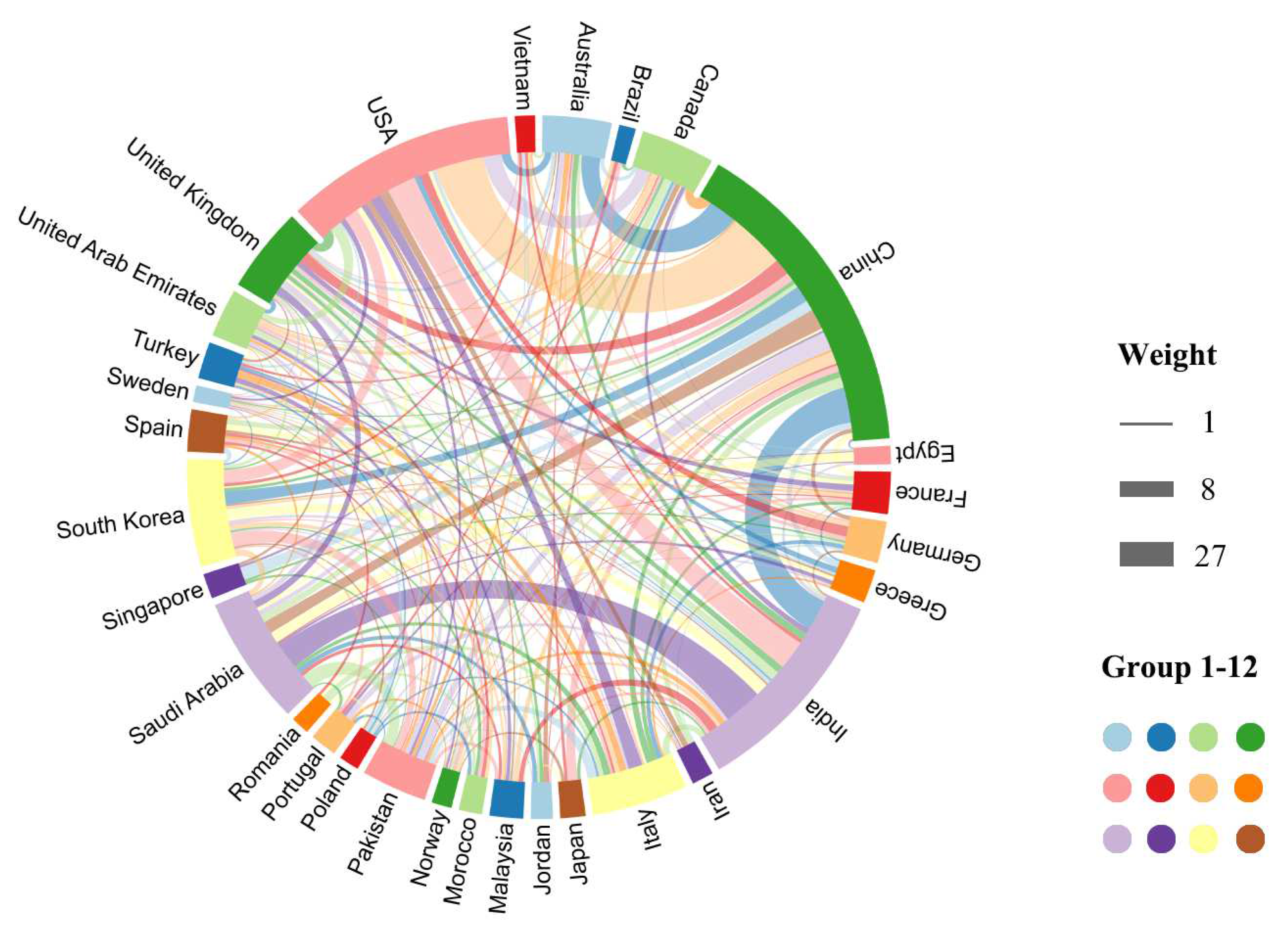 Buildings 15 01007 g016
