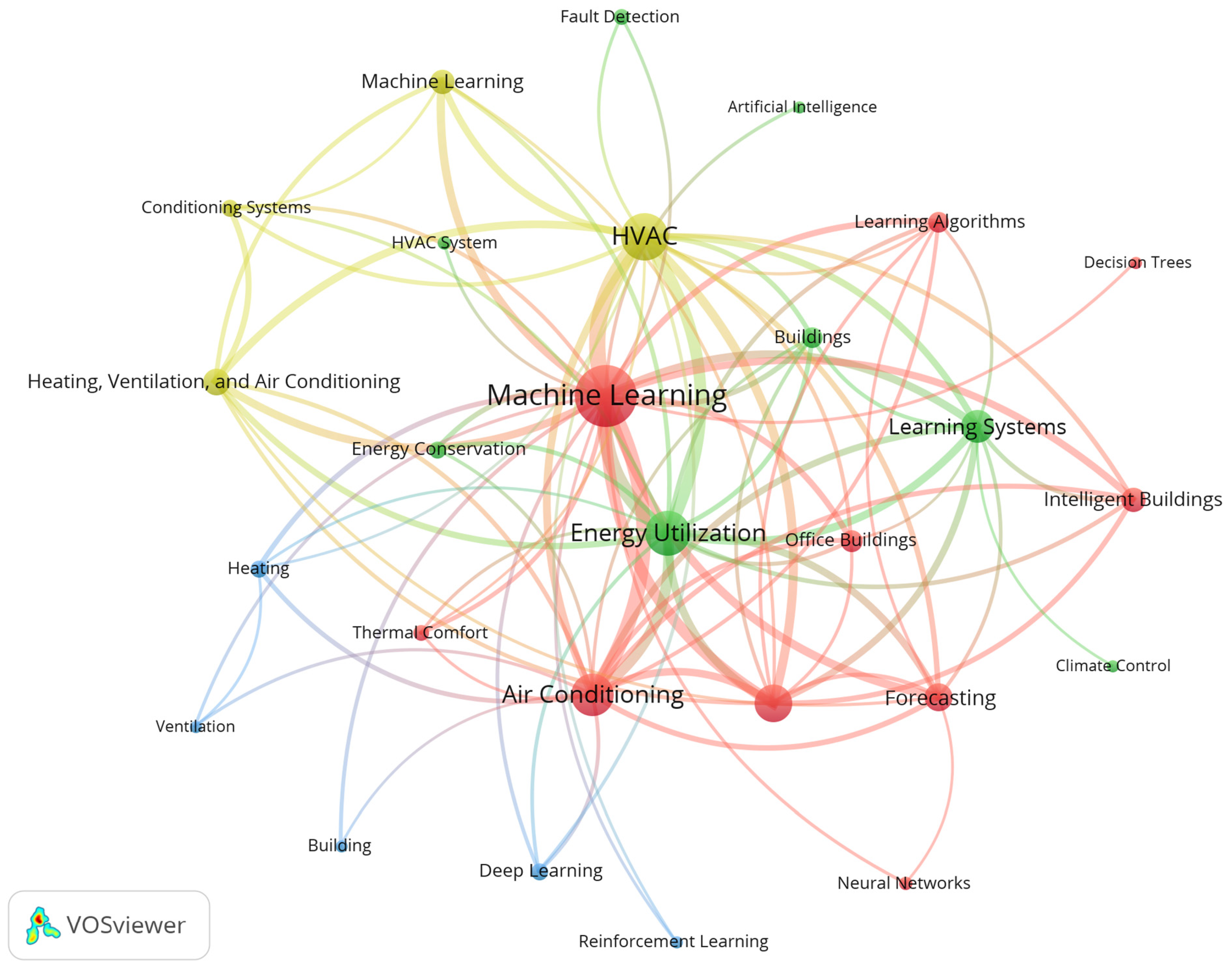 Buildings 15 01008 g004