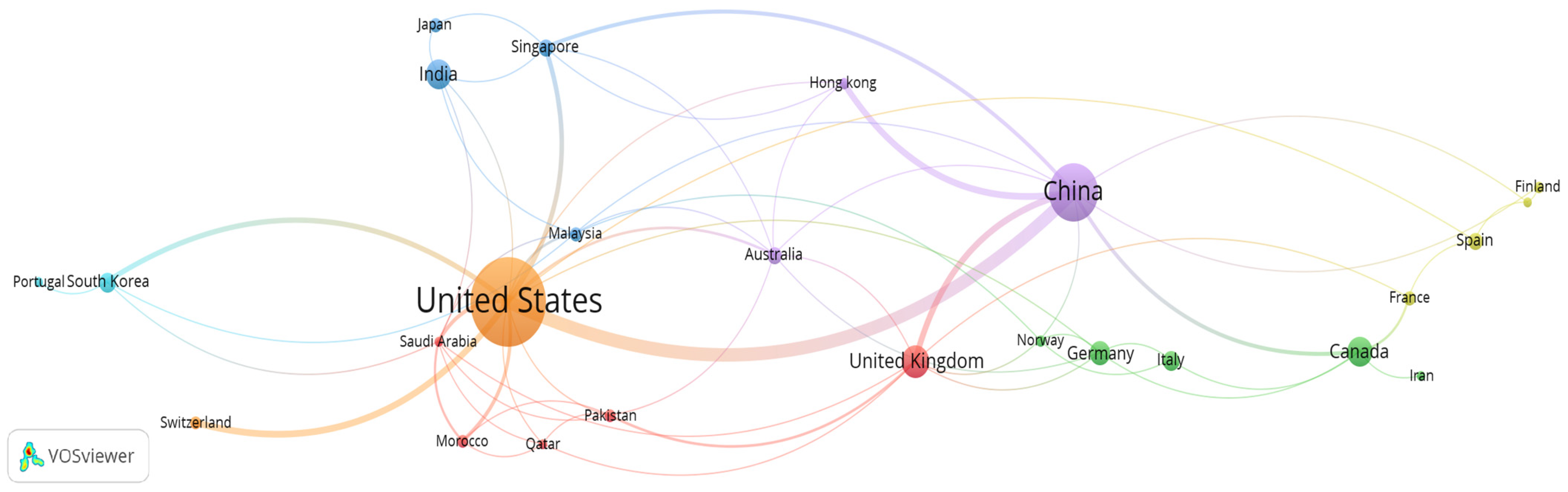 Buildings 15 01008 g005