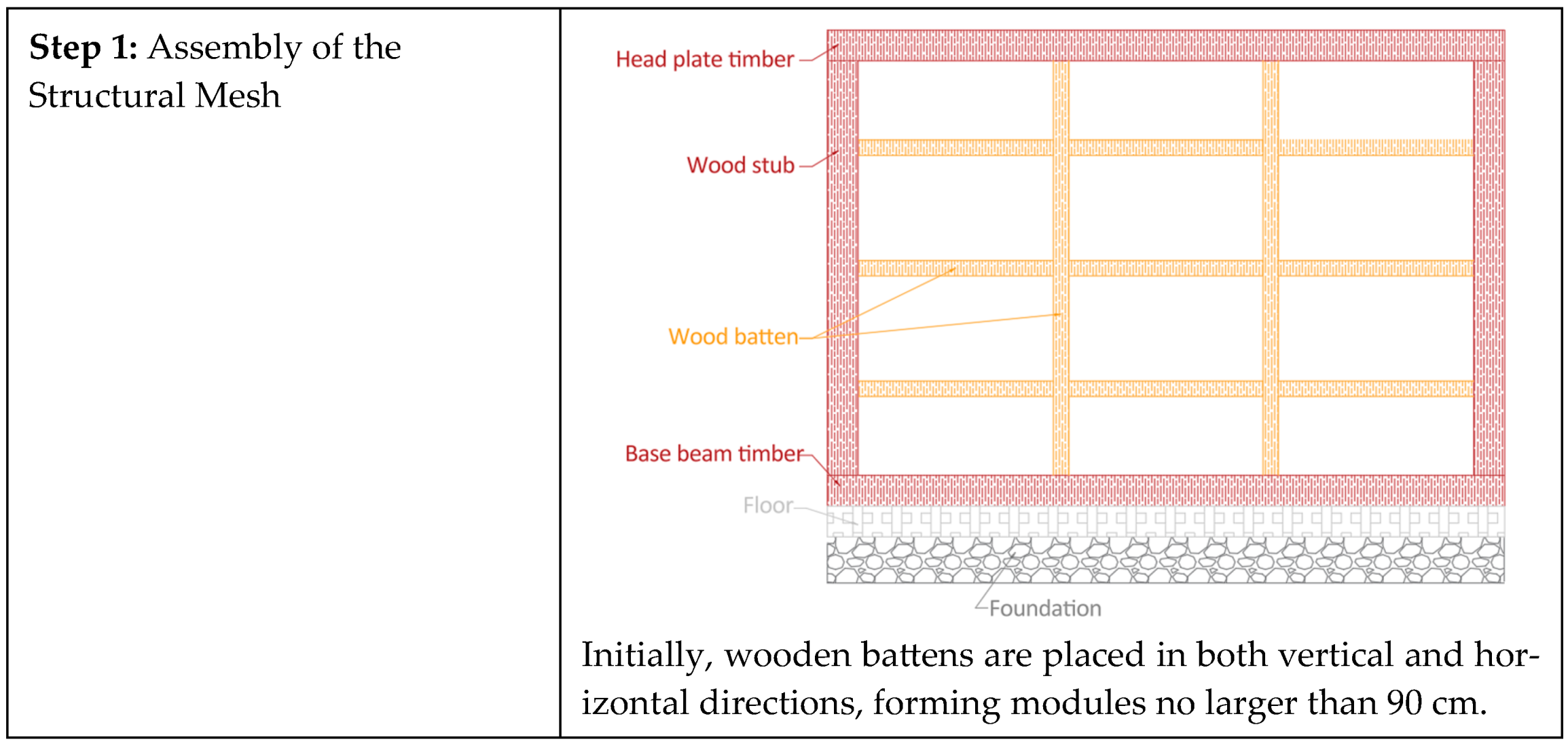 Buildings 15 01009 g005a