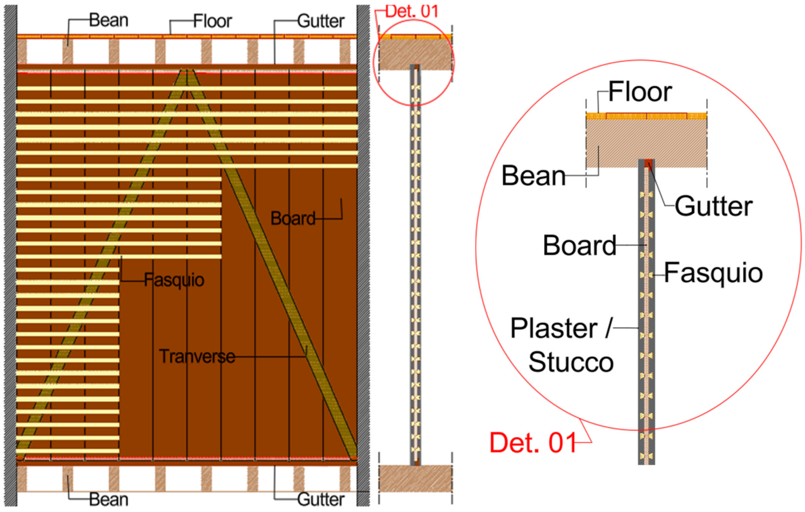 Buildings 15 01009 g051