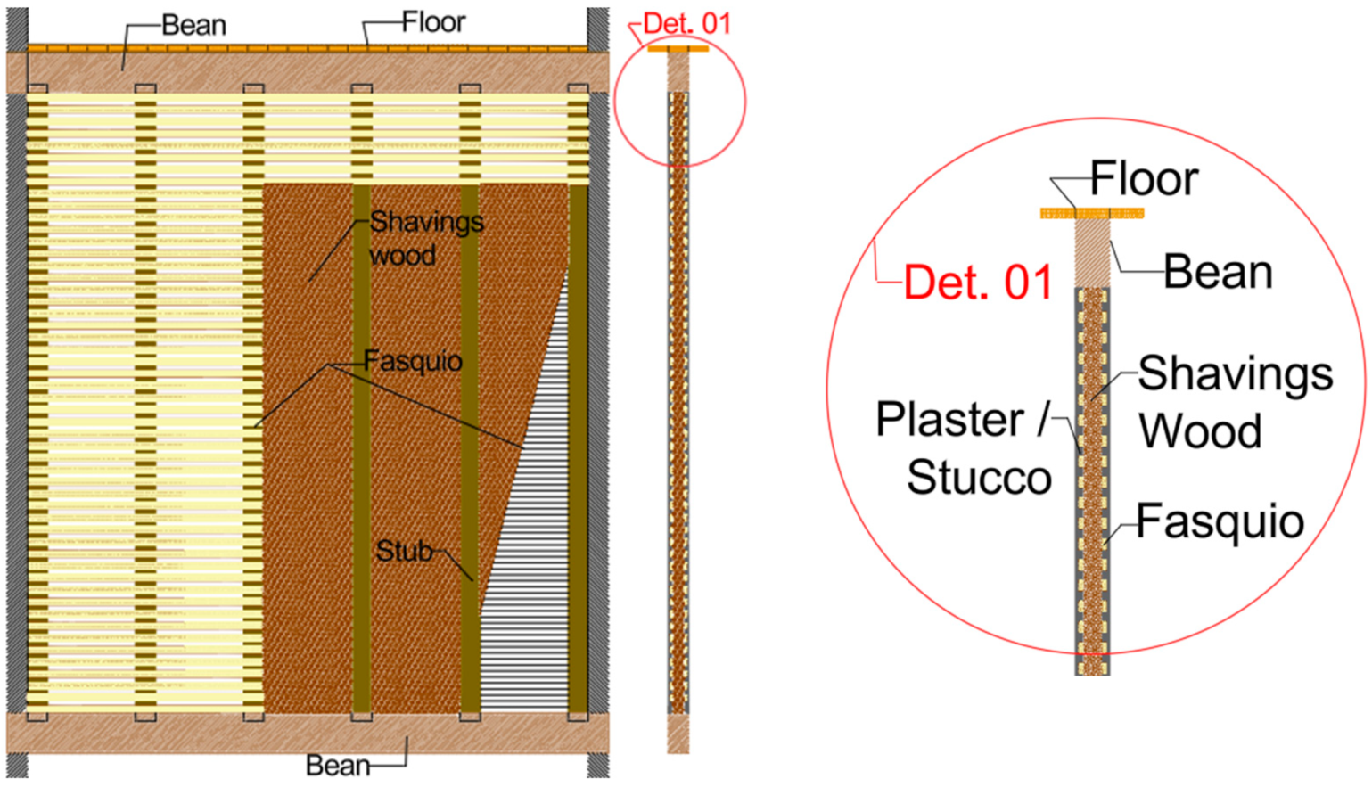 Buildings 15 01009 g061