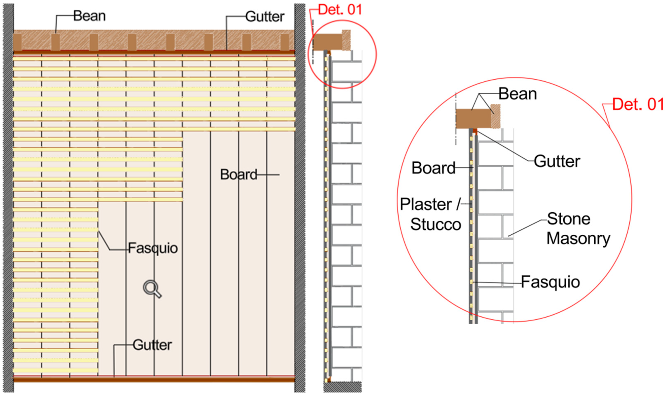 Buildings 15 01009 g065