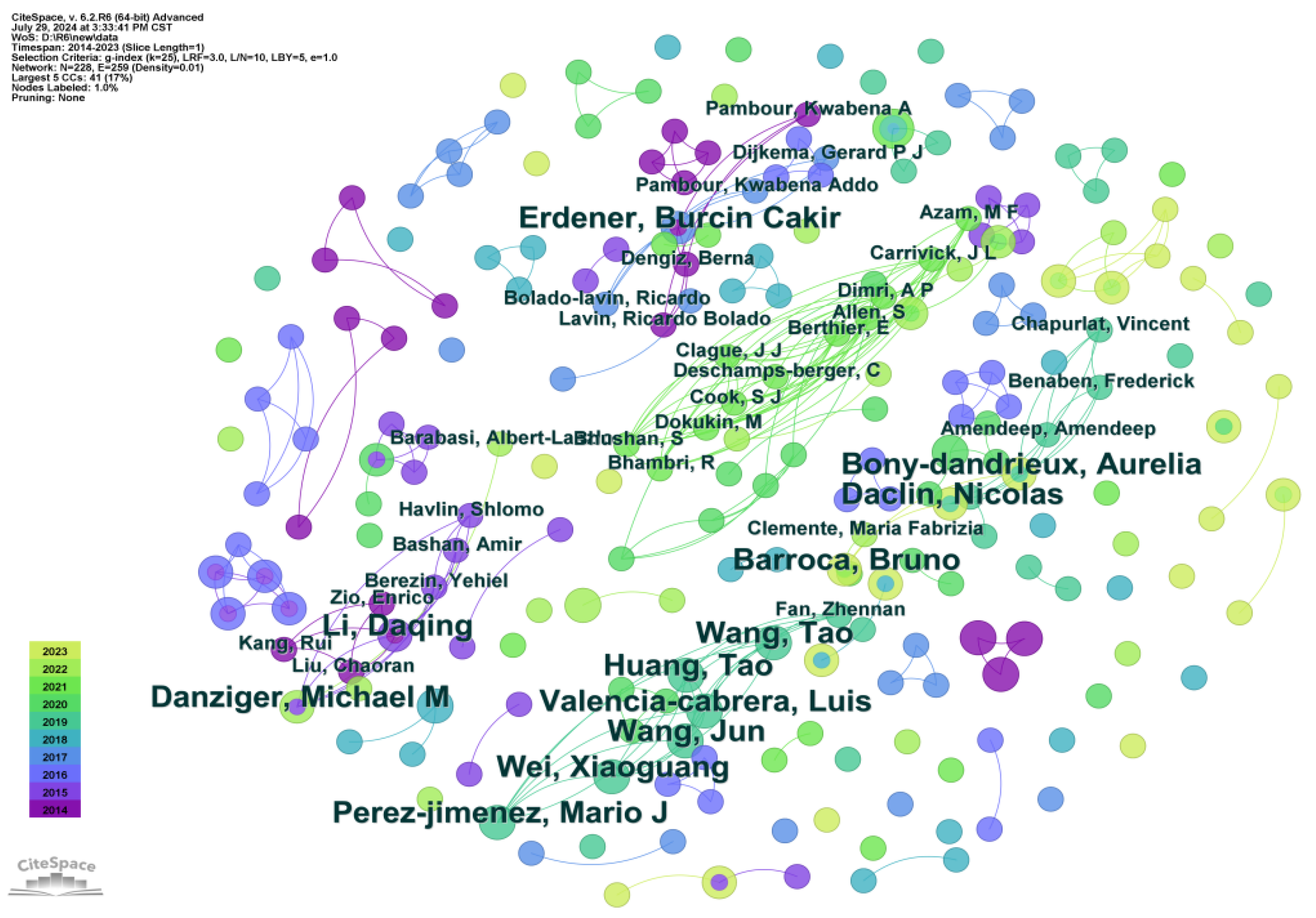 Buildings 15 01011 g003