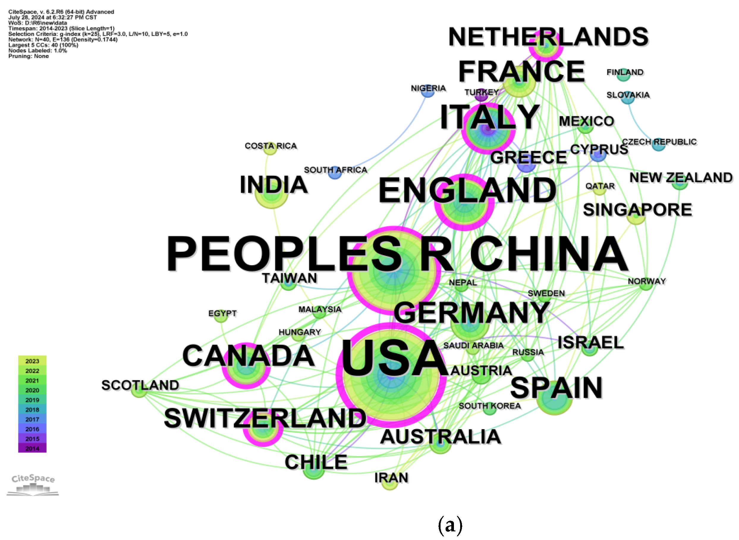Buildings 15 01011 g004a