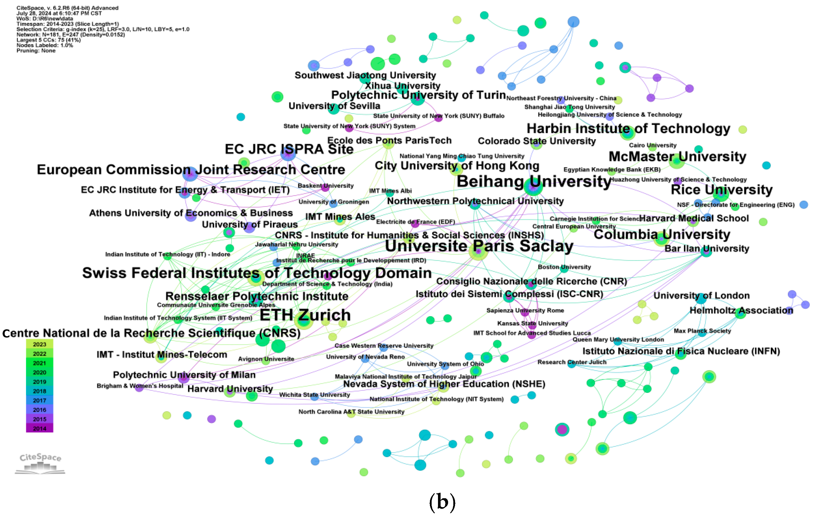 Buildings 15 01011 g004b
