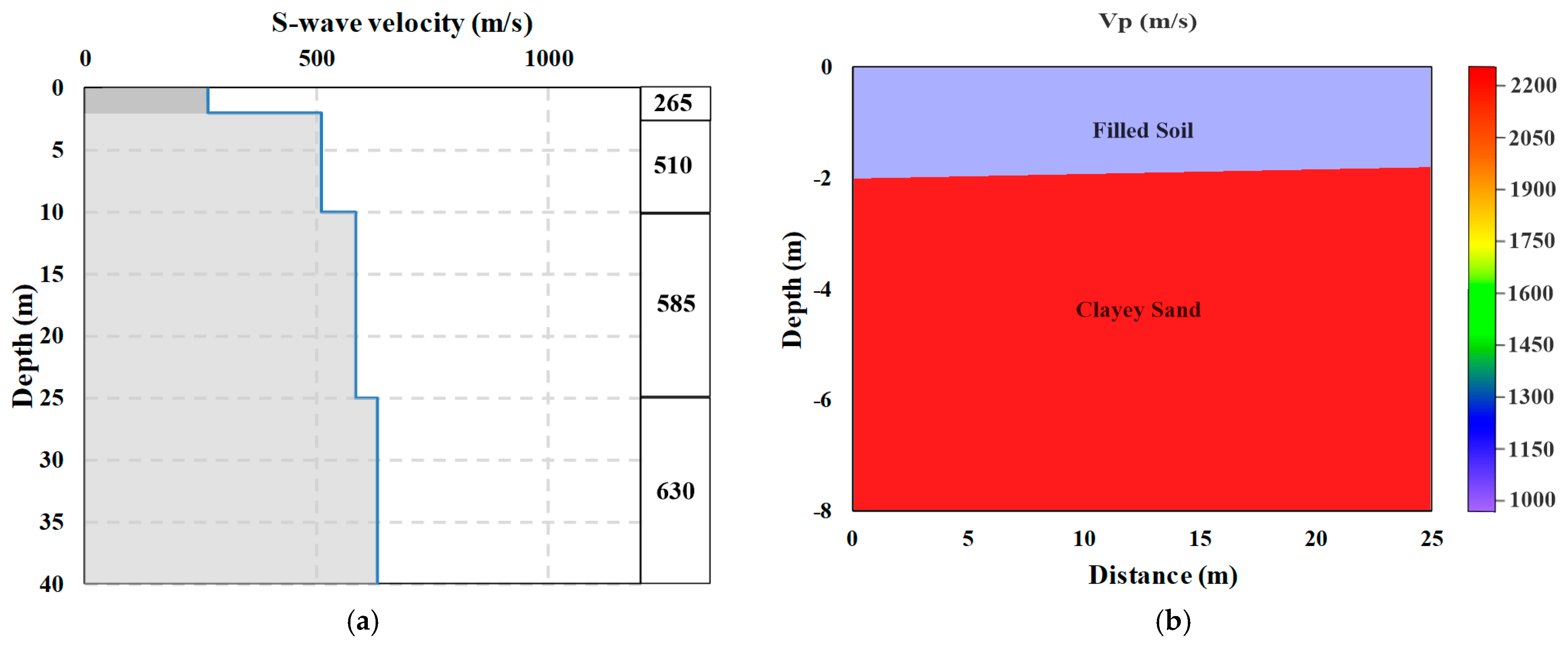 Buildings 15 01013 g002