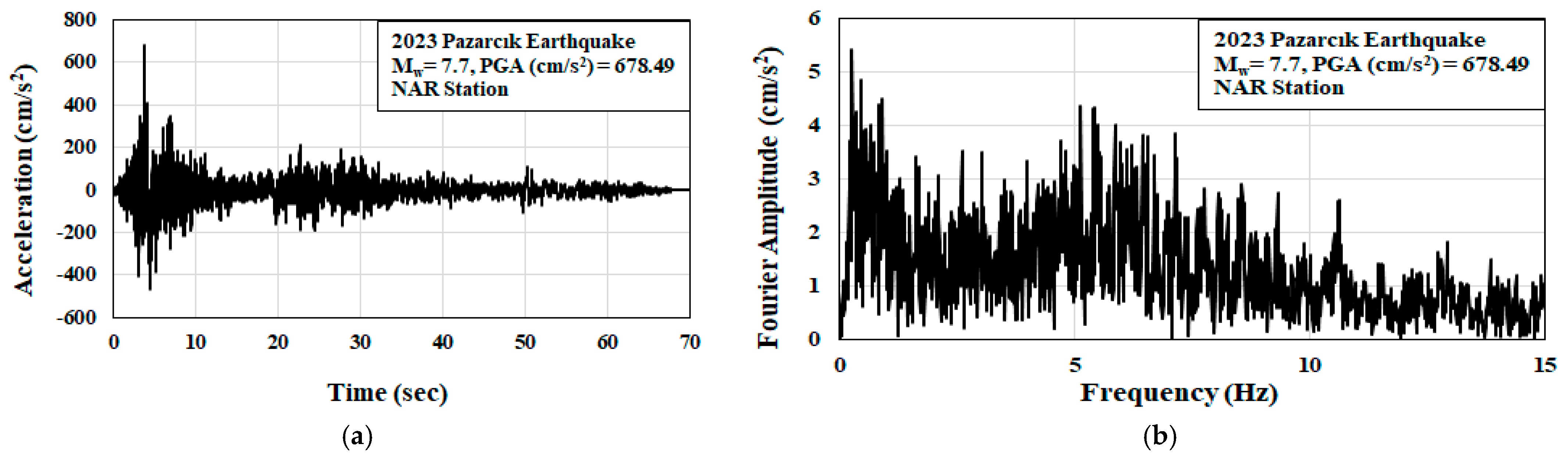 Buildings 15 01013 g009