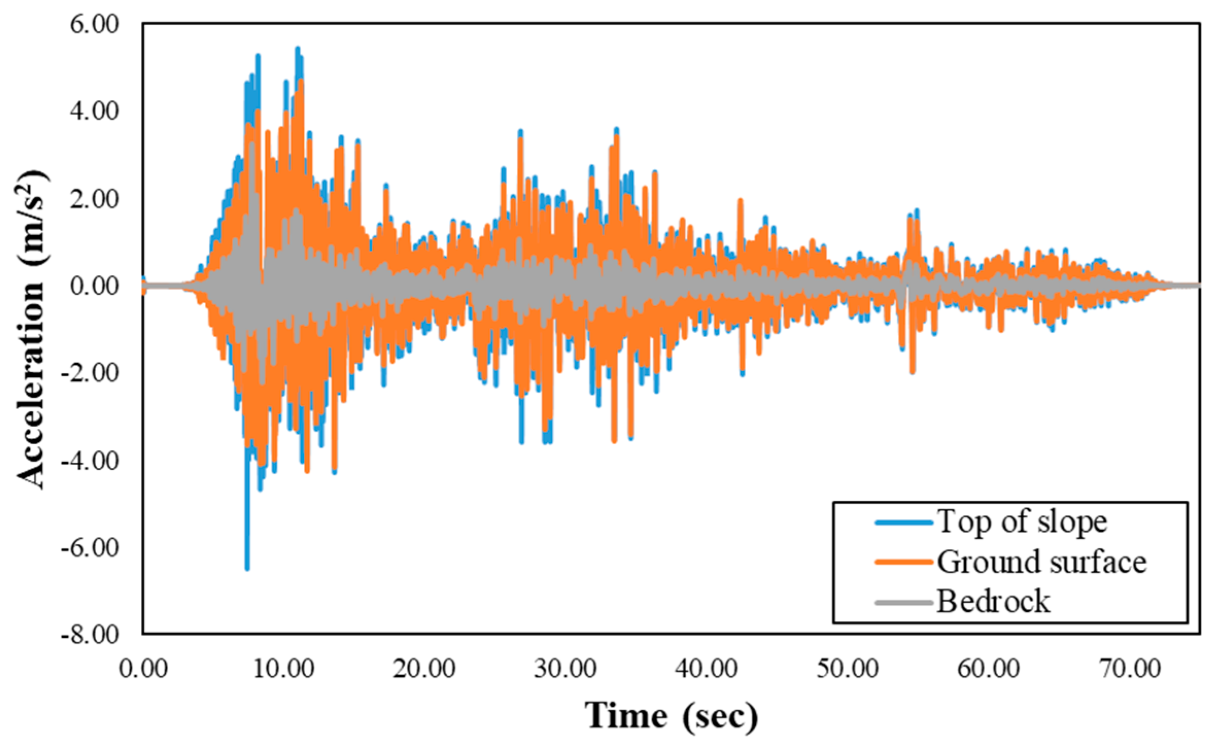 Buildings 15 01013 g010