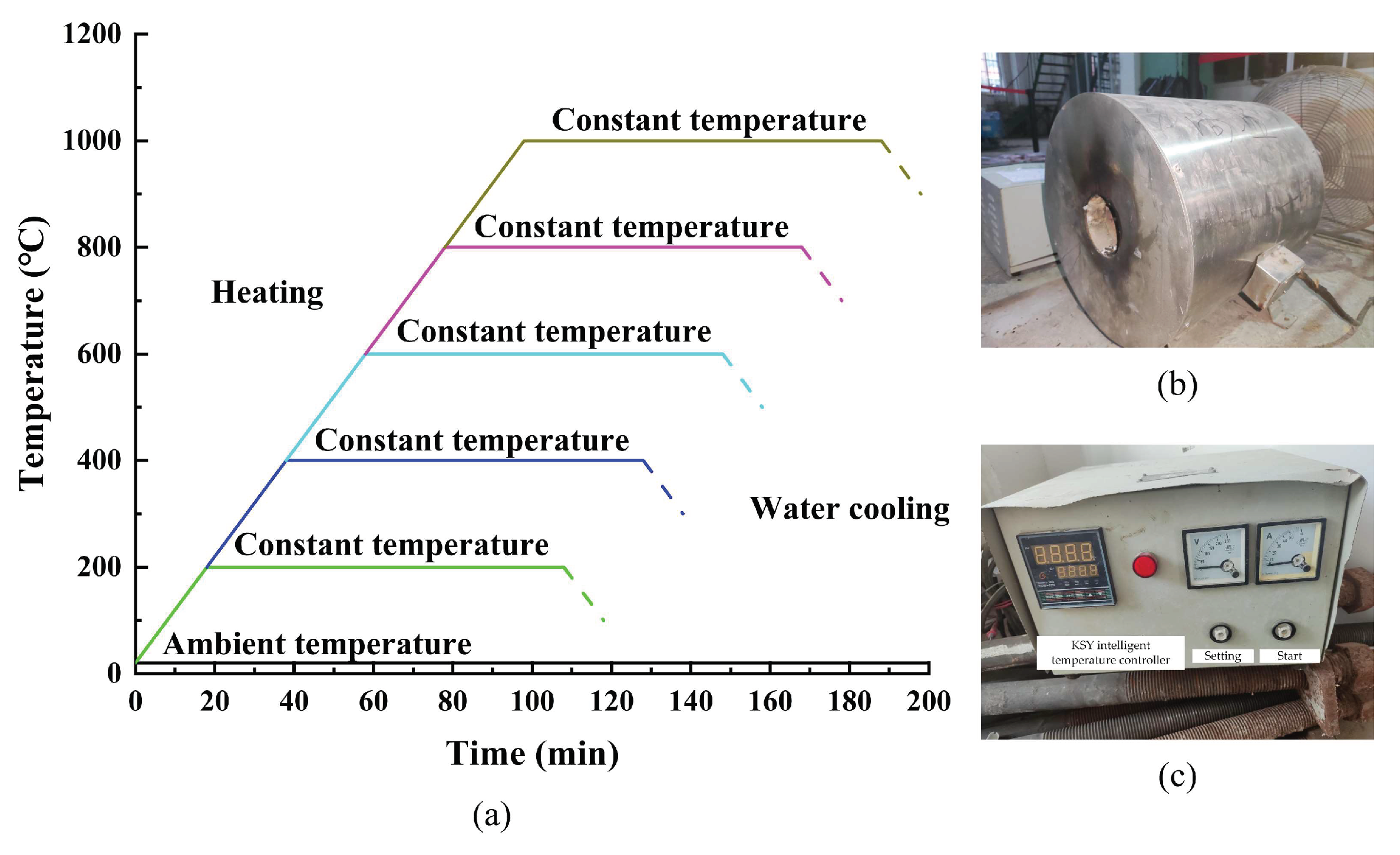 Buildings 15 01014 g002