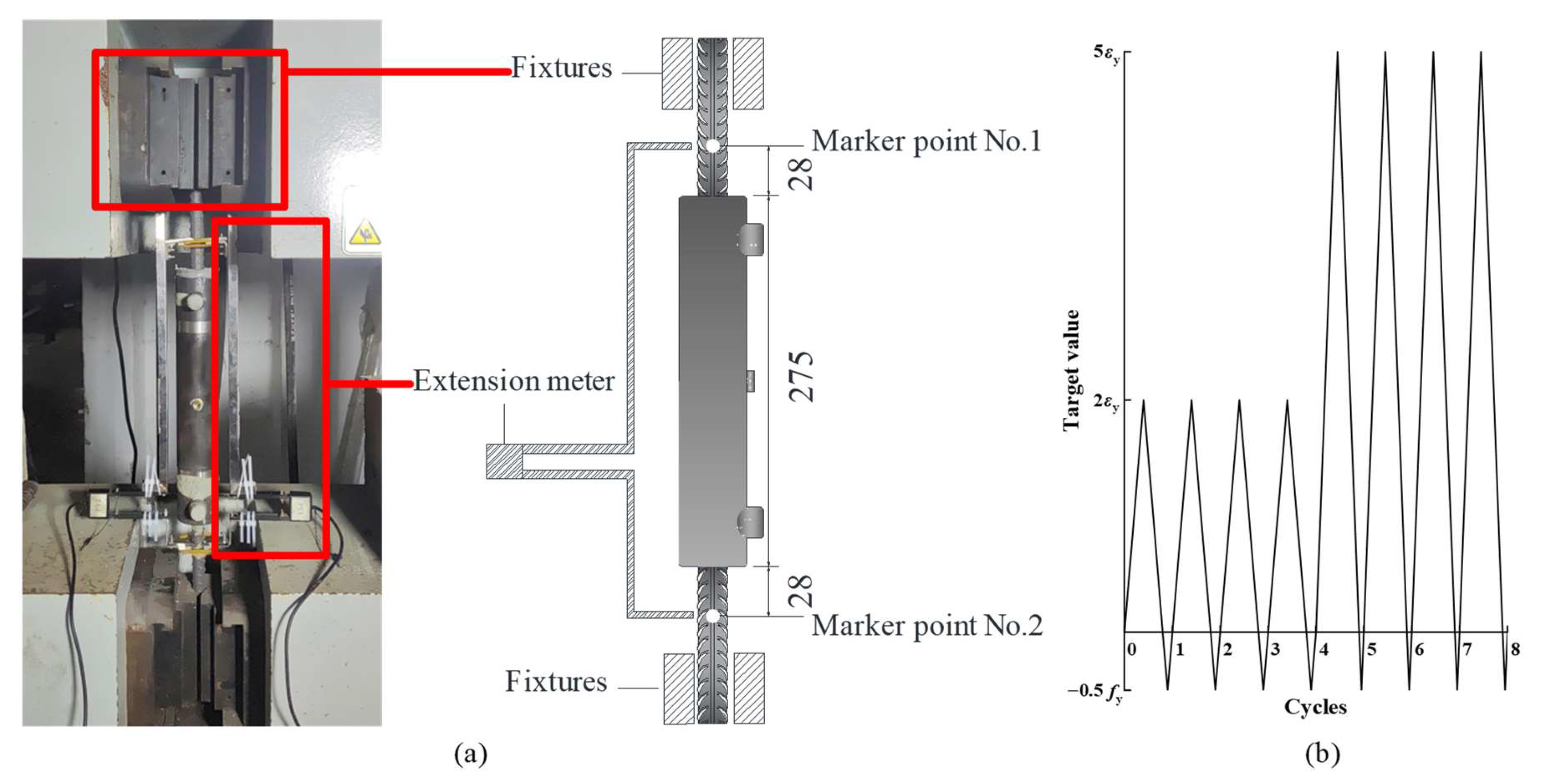 Buildings 15 01014 g003