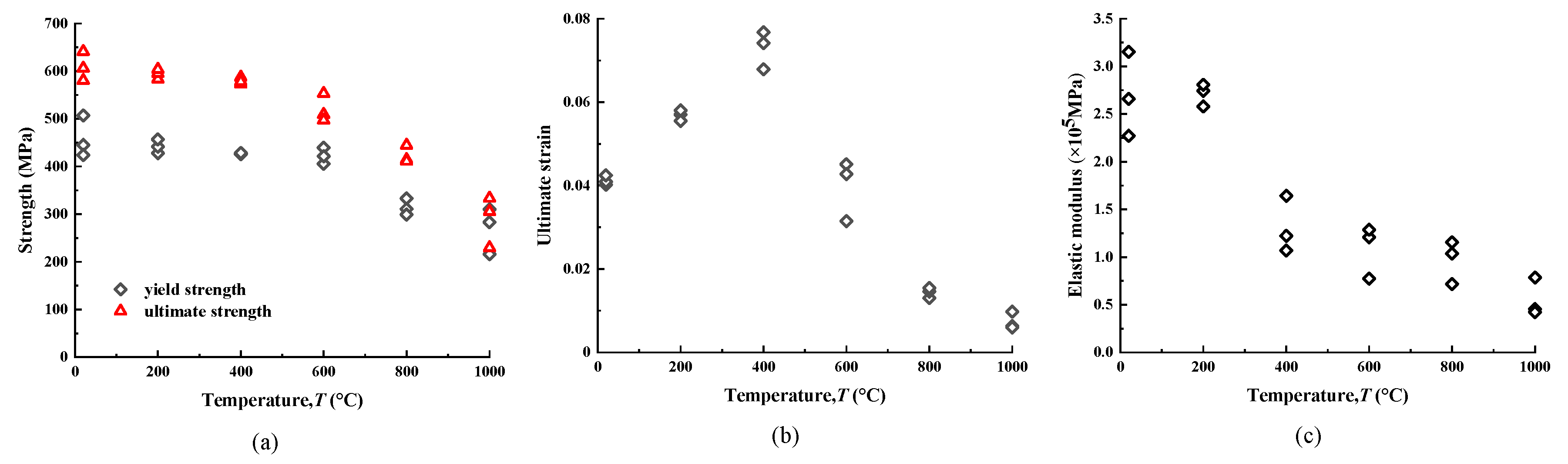 Buildings 15 01014 g006