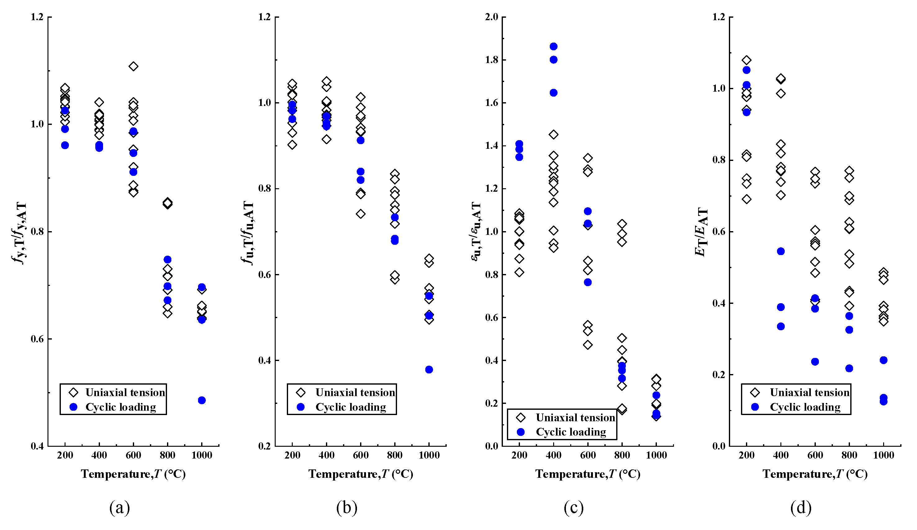 Buildings 15 01014 g008
