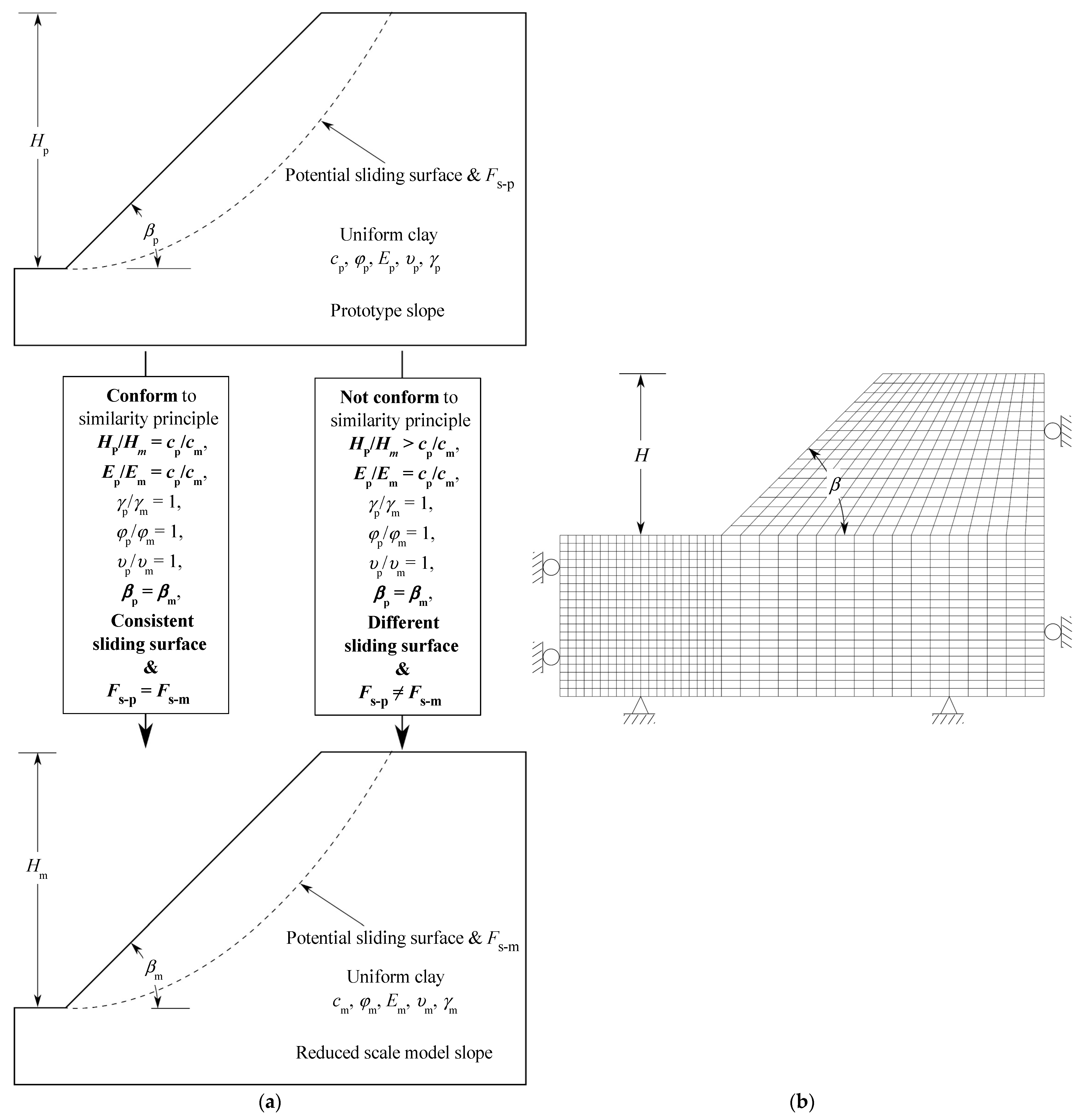 Buildings 15 01015 g001