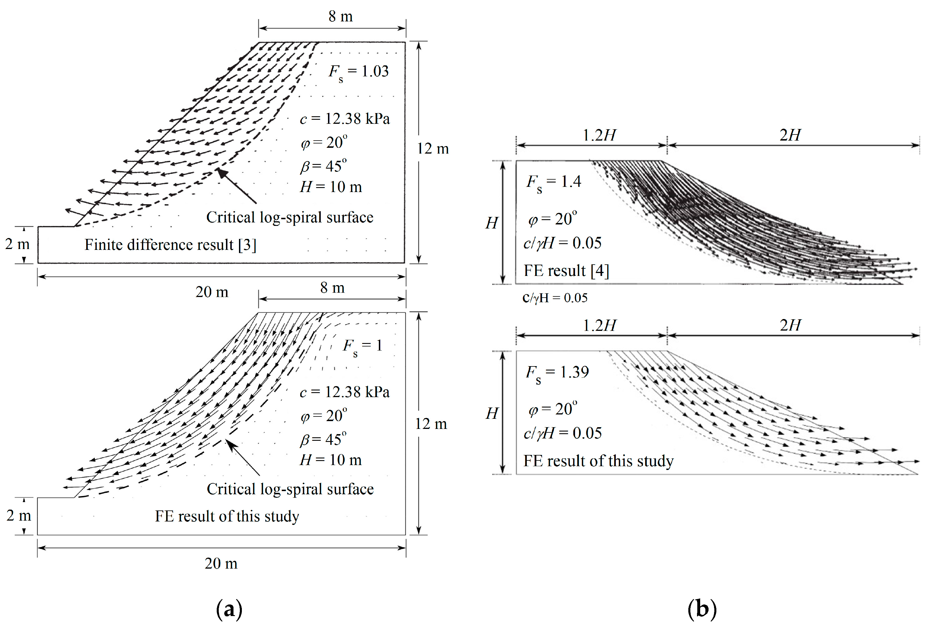 Buildings 15 01015 g002