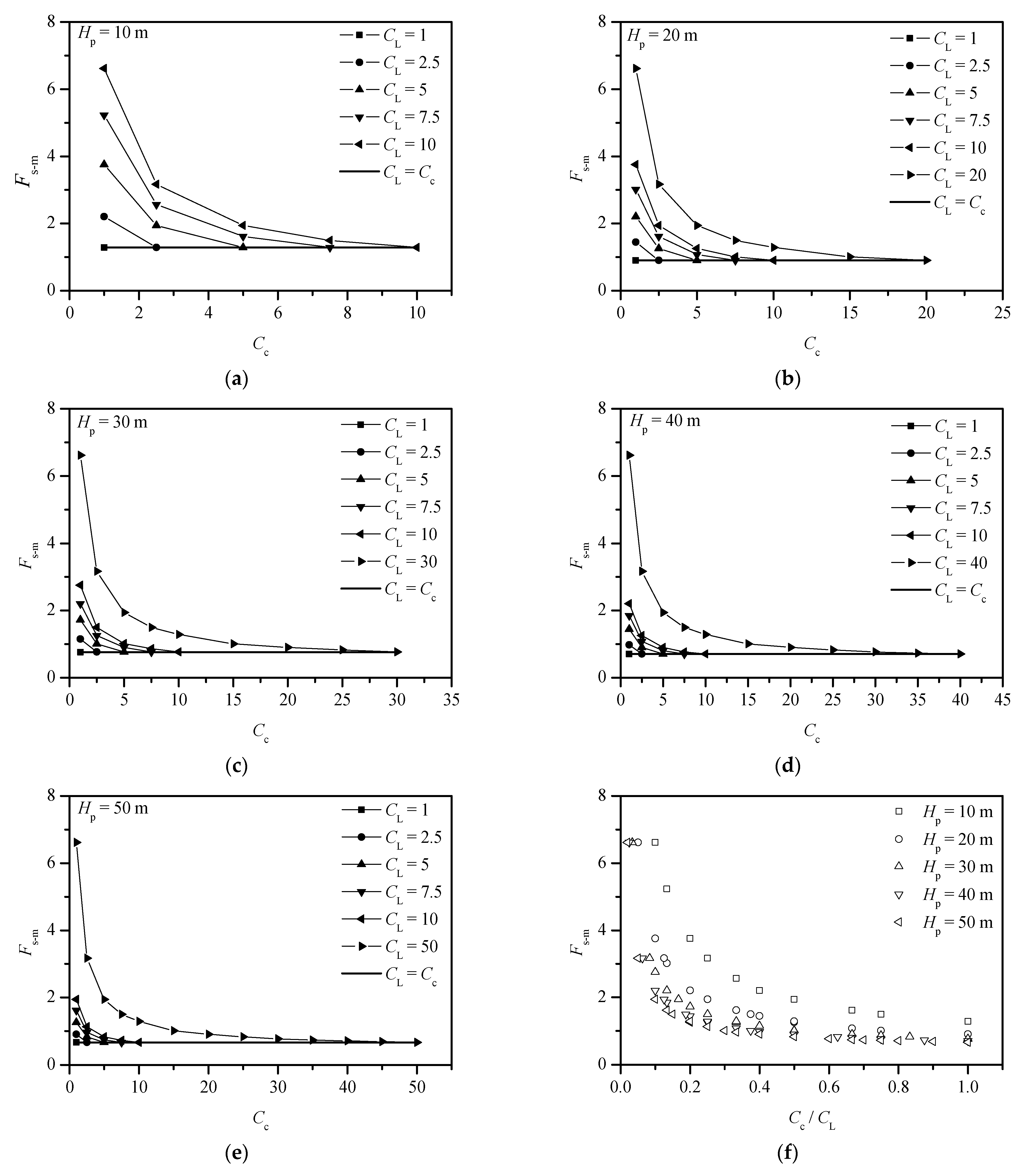 Buildings 15 01015 g011