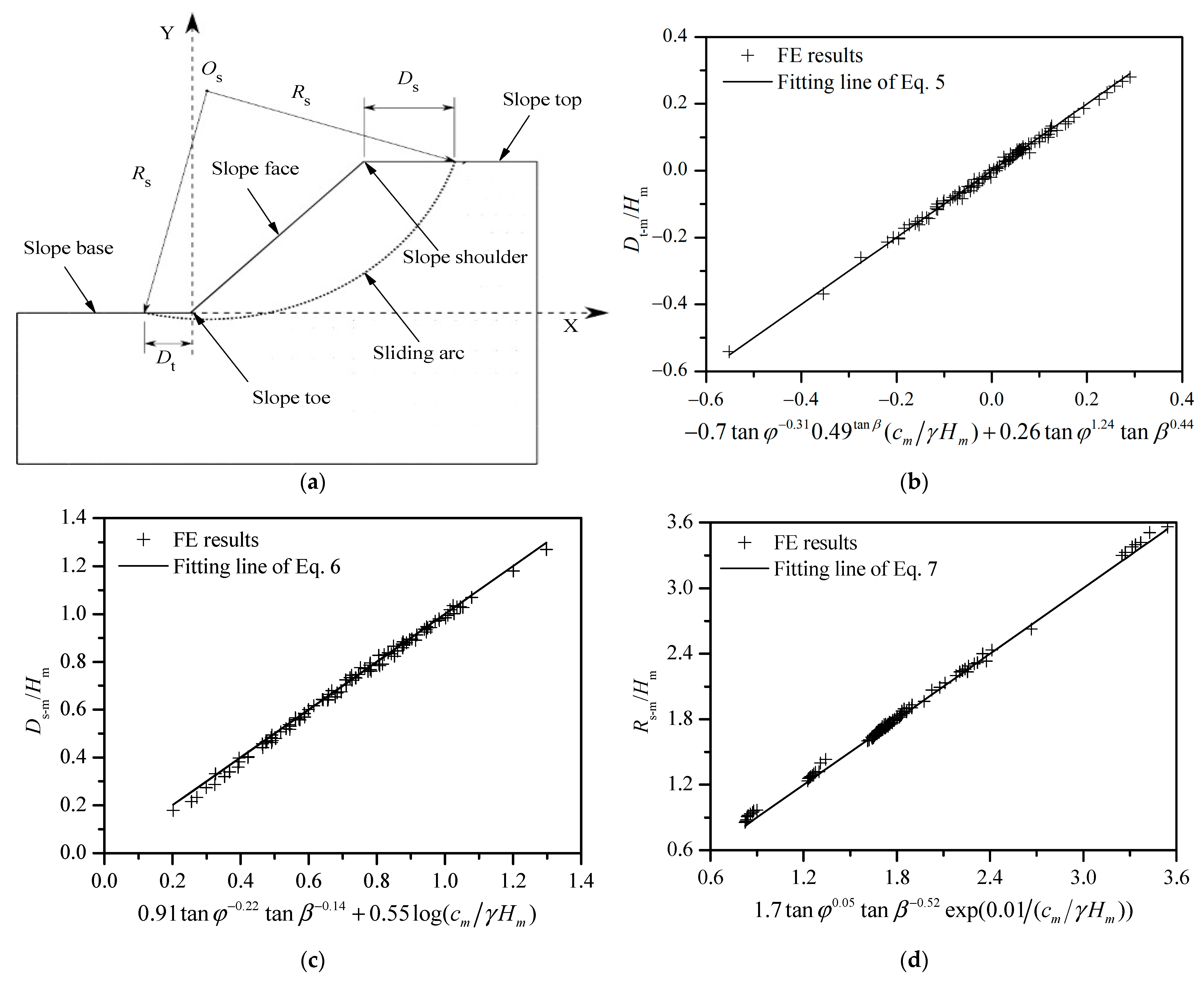 Buildings 15 01015 g012