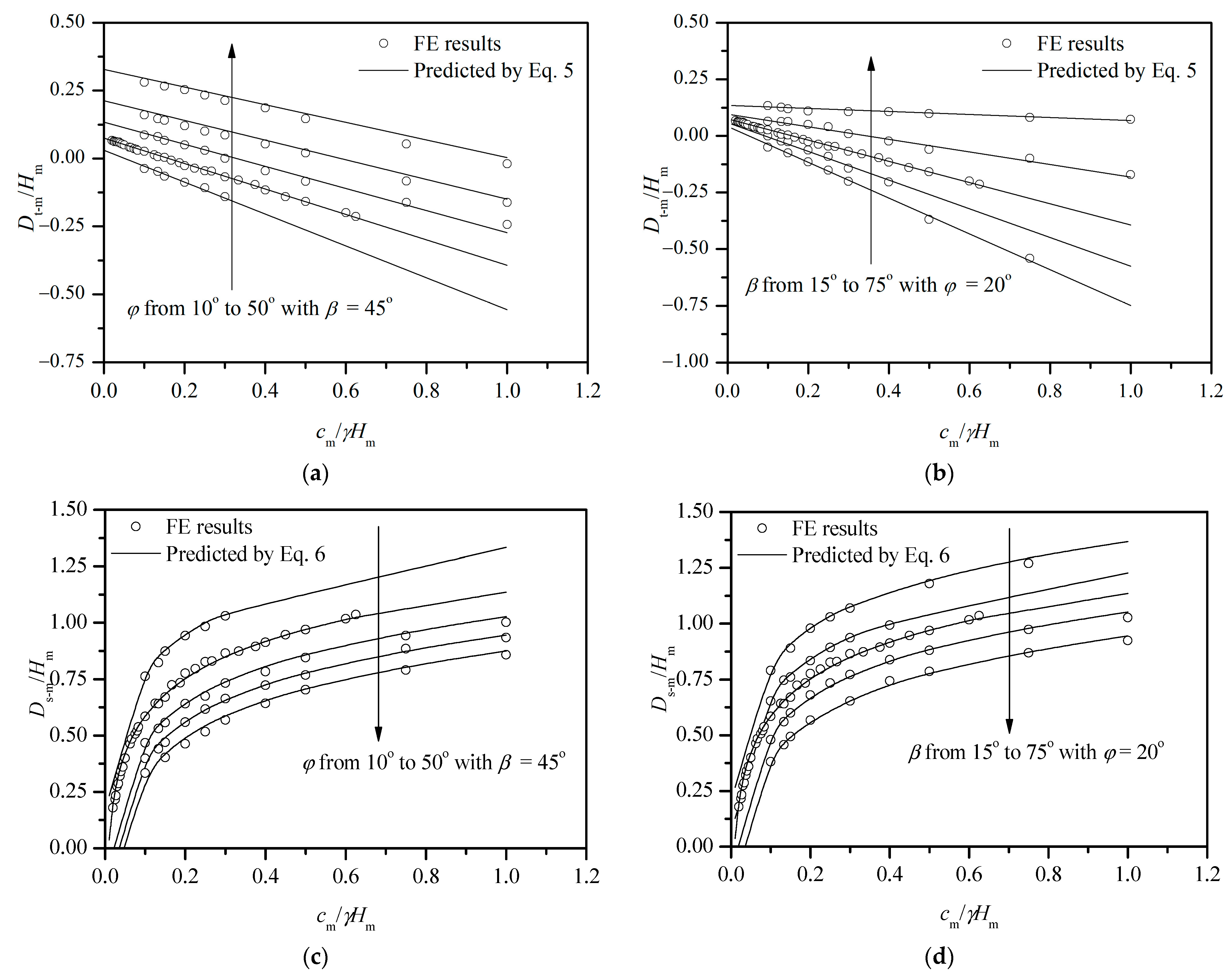 Buildings 15 01015 g013a