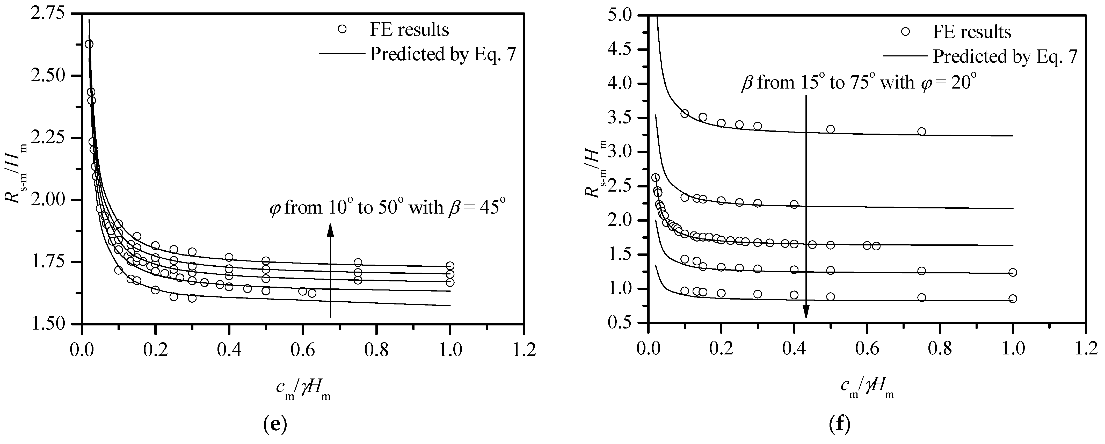 Buildings 15 01015 g013b