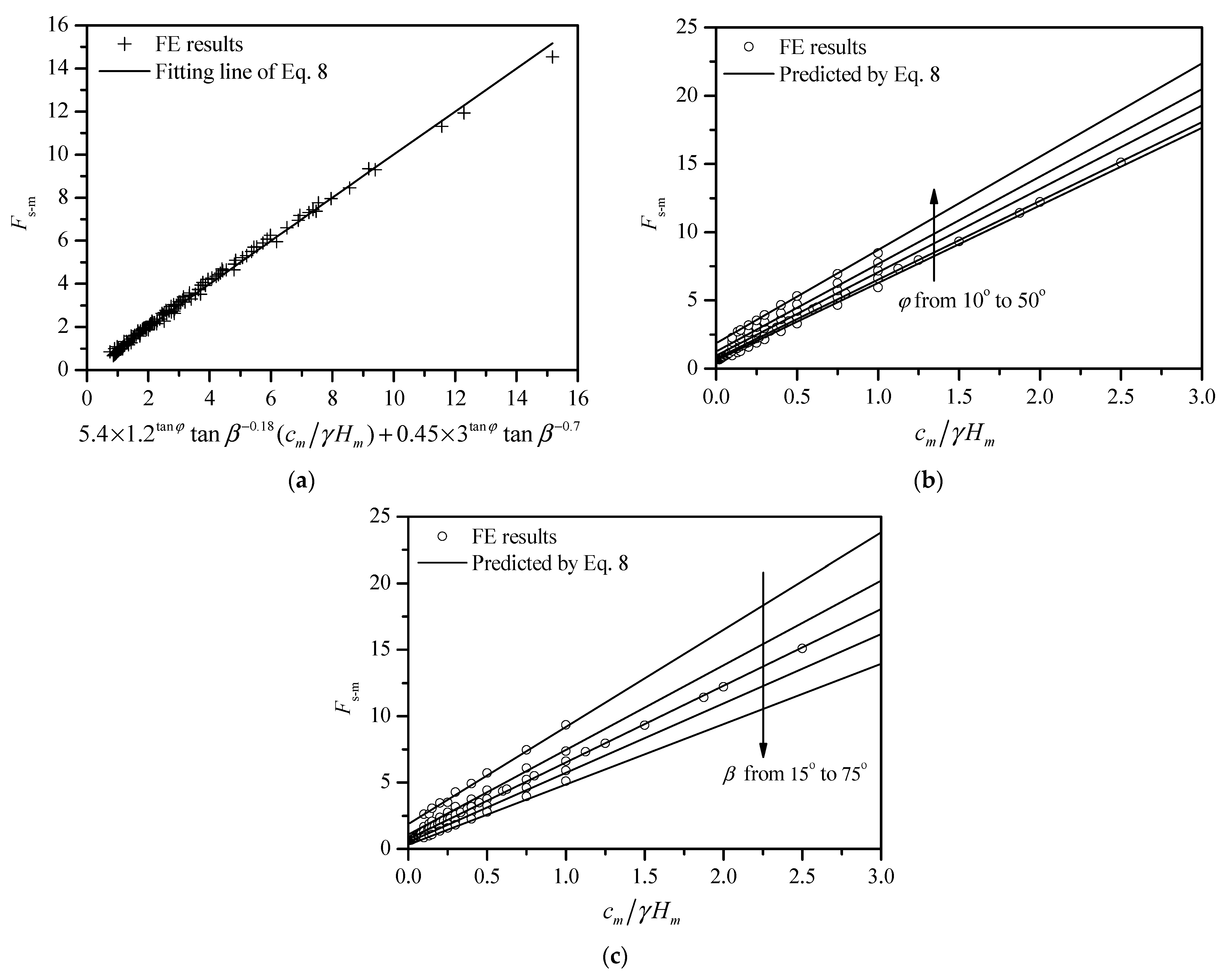 Buildings 15 01015 g014